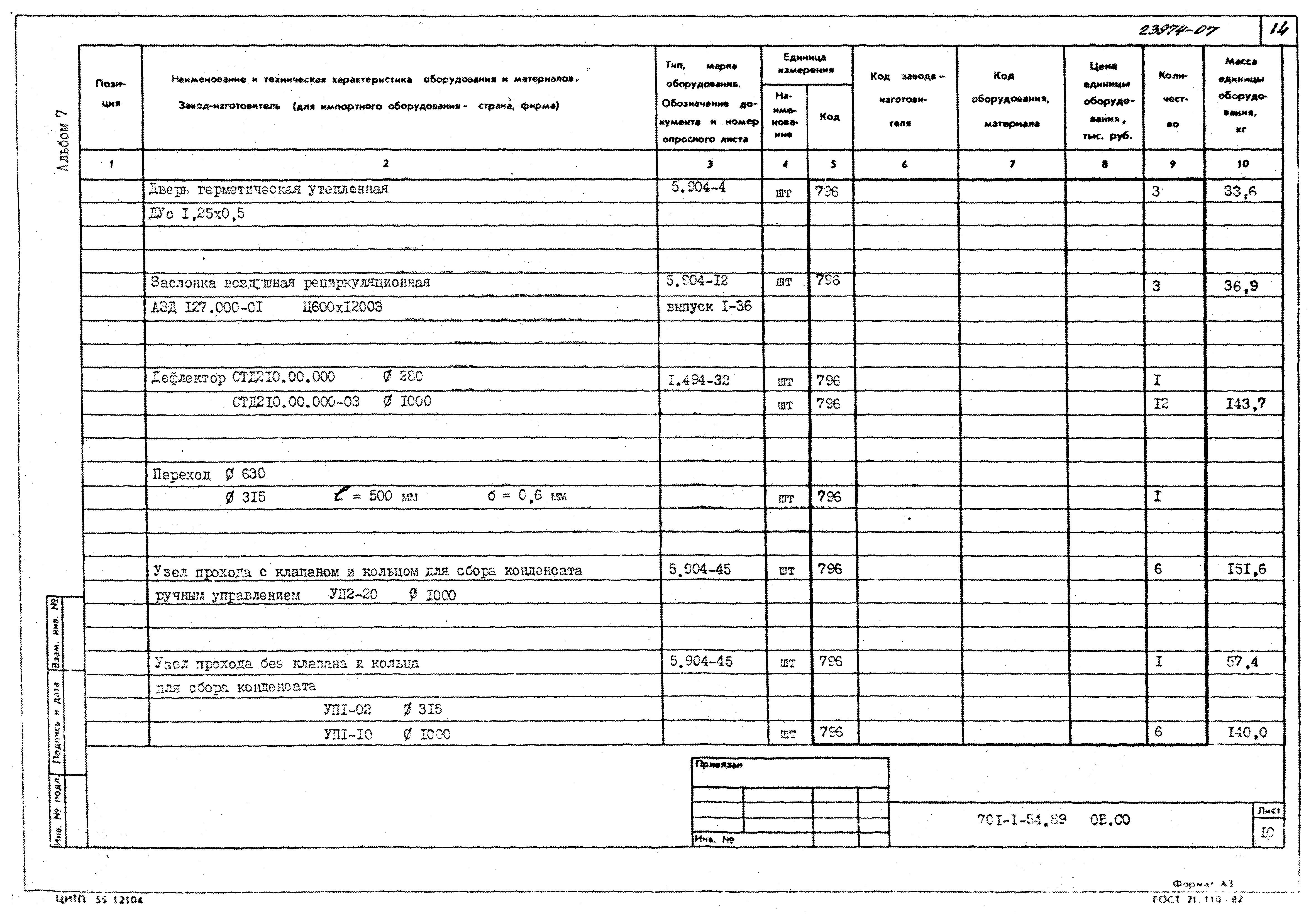 Типовой проект 701-1-54.89