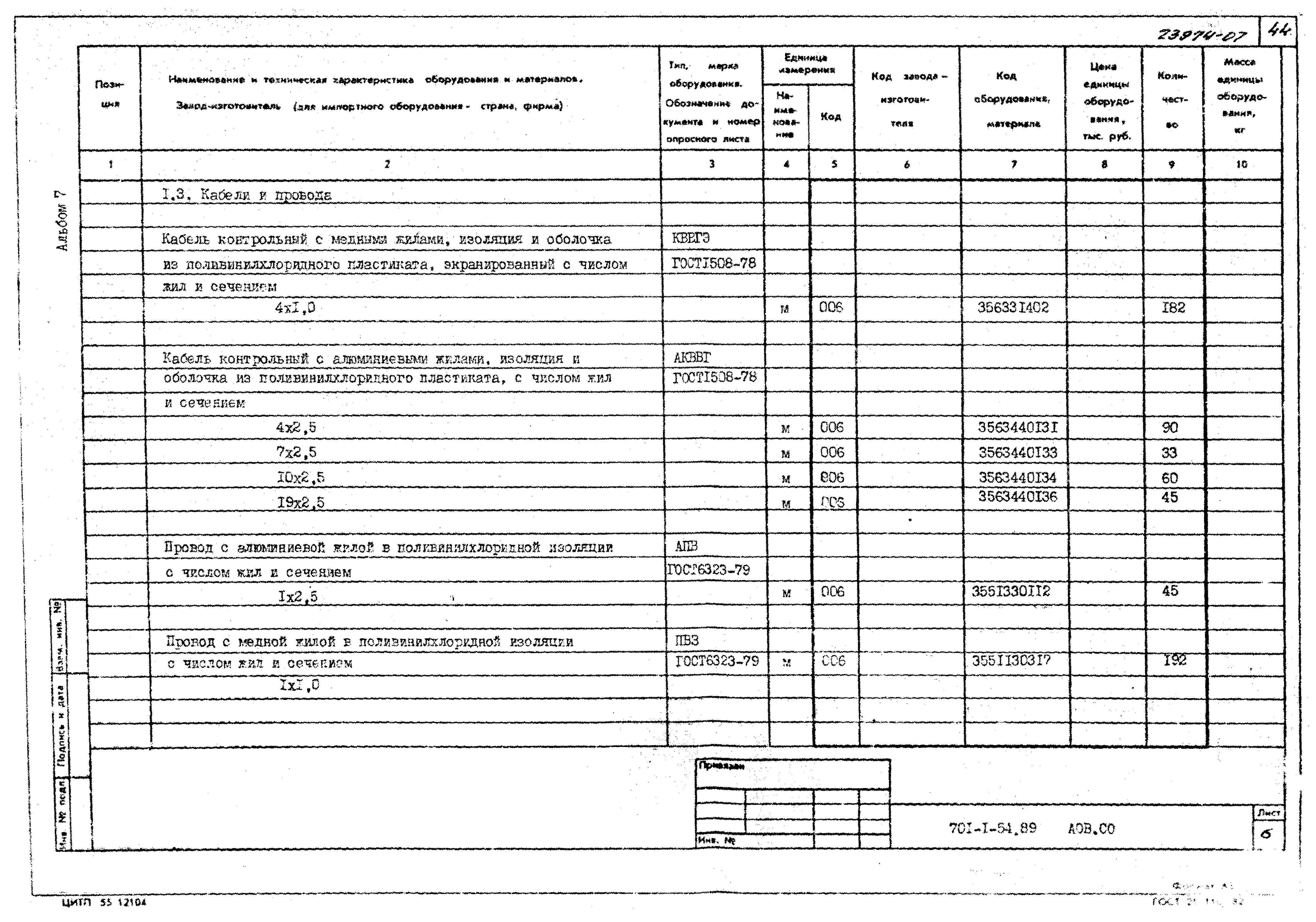 Типовой проект 701-1-54.89