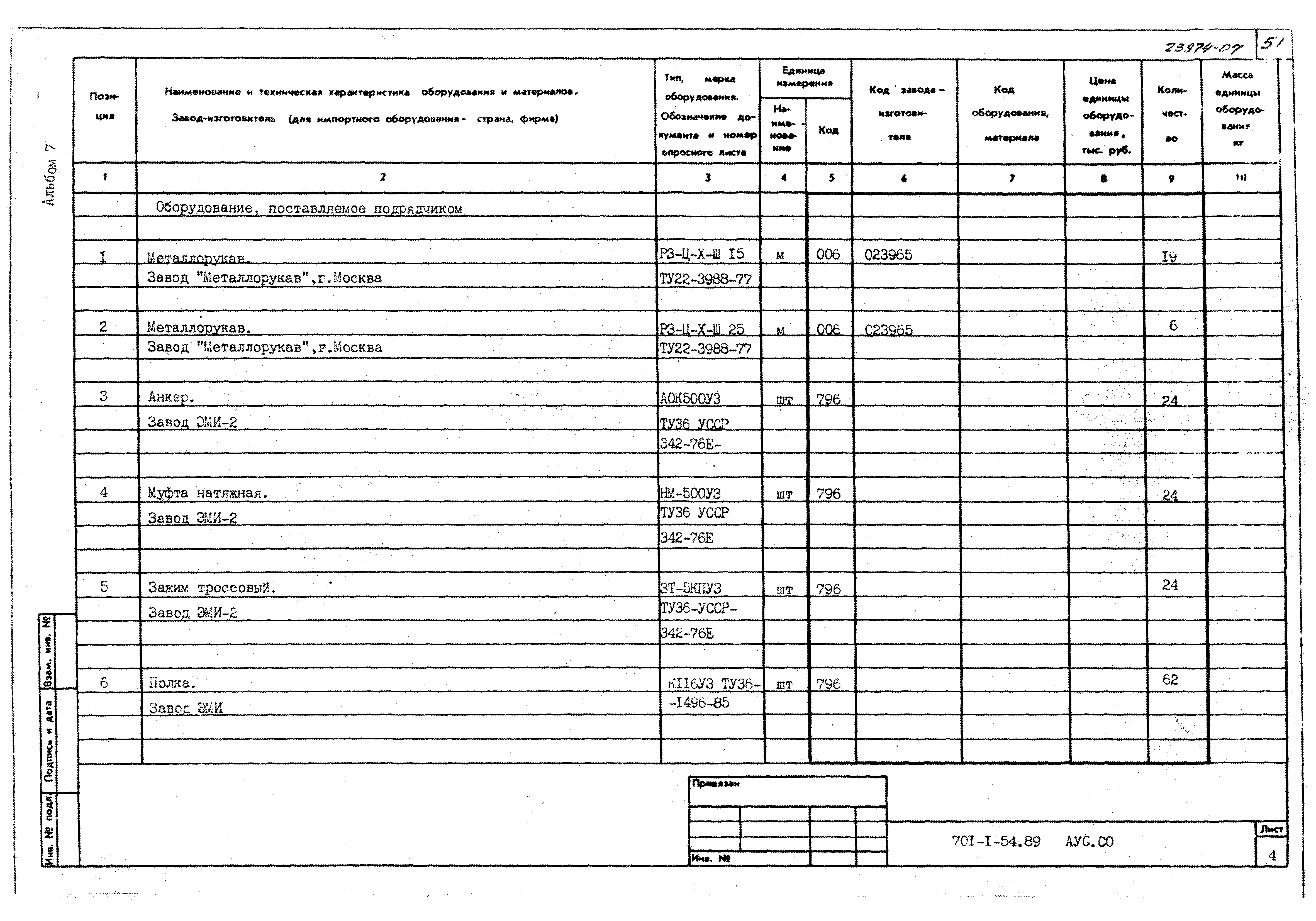 Типовой проект 701-1-54.89