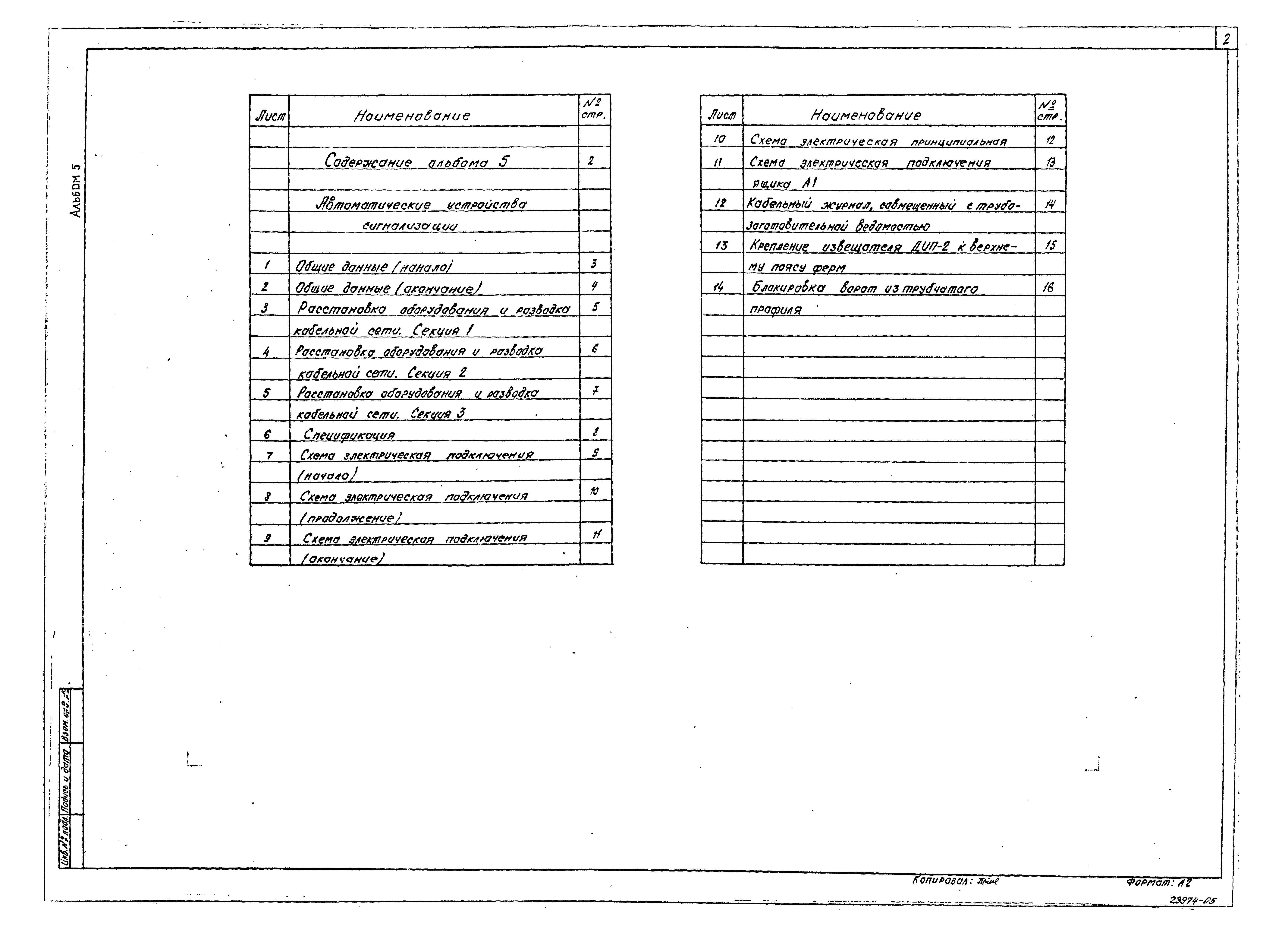 Типовой проект 701-1-54.89