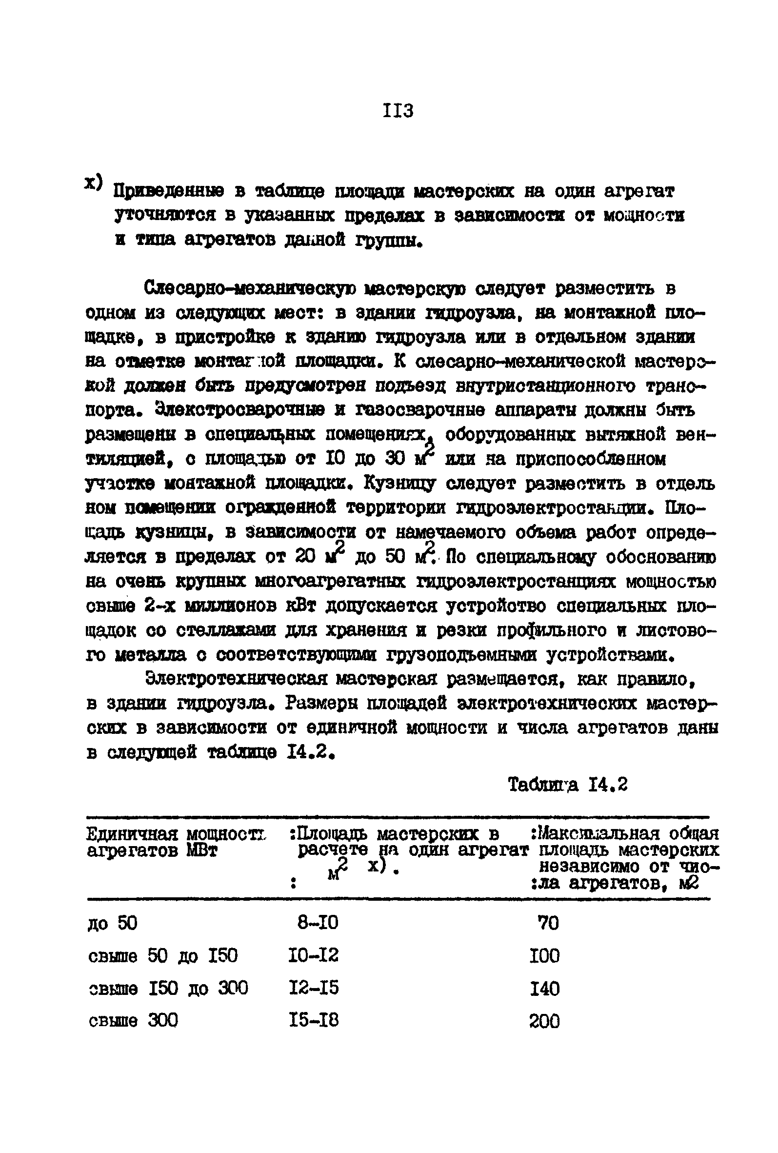 ВНТП 41-85