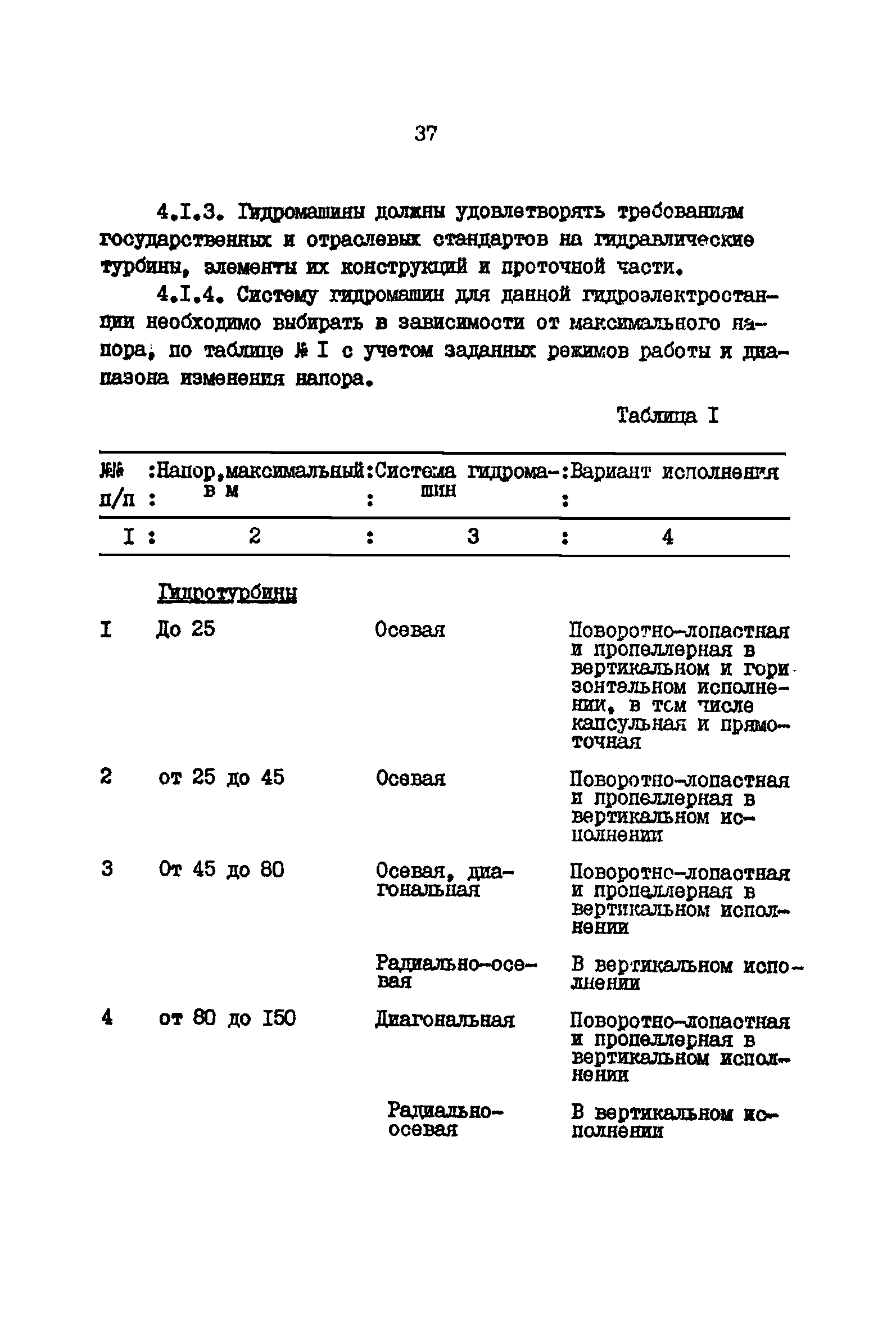 ВНТП 41-85