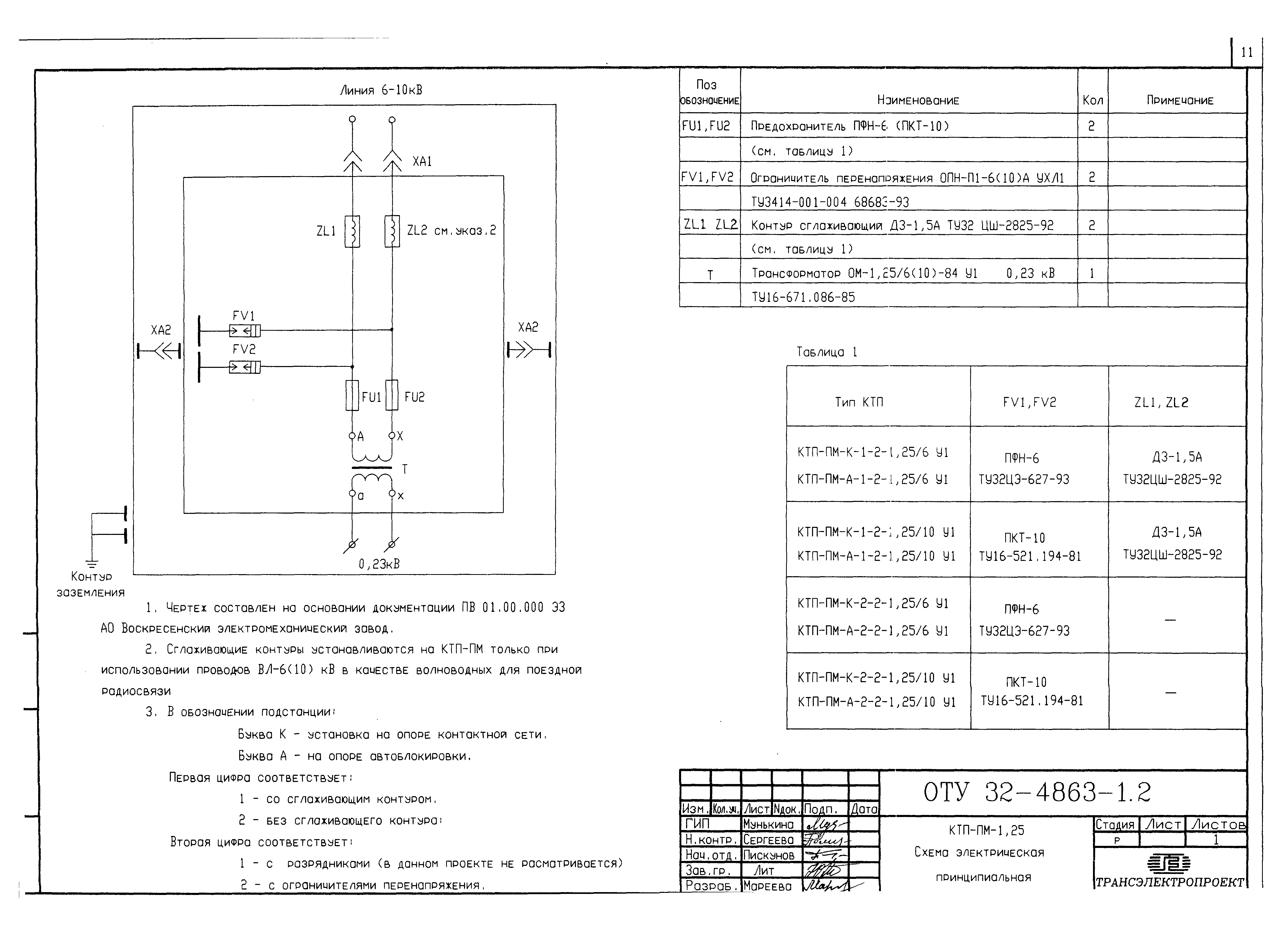 Серия ОТУ 32-4863