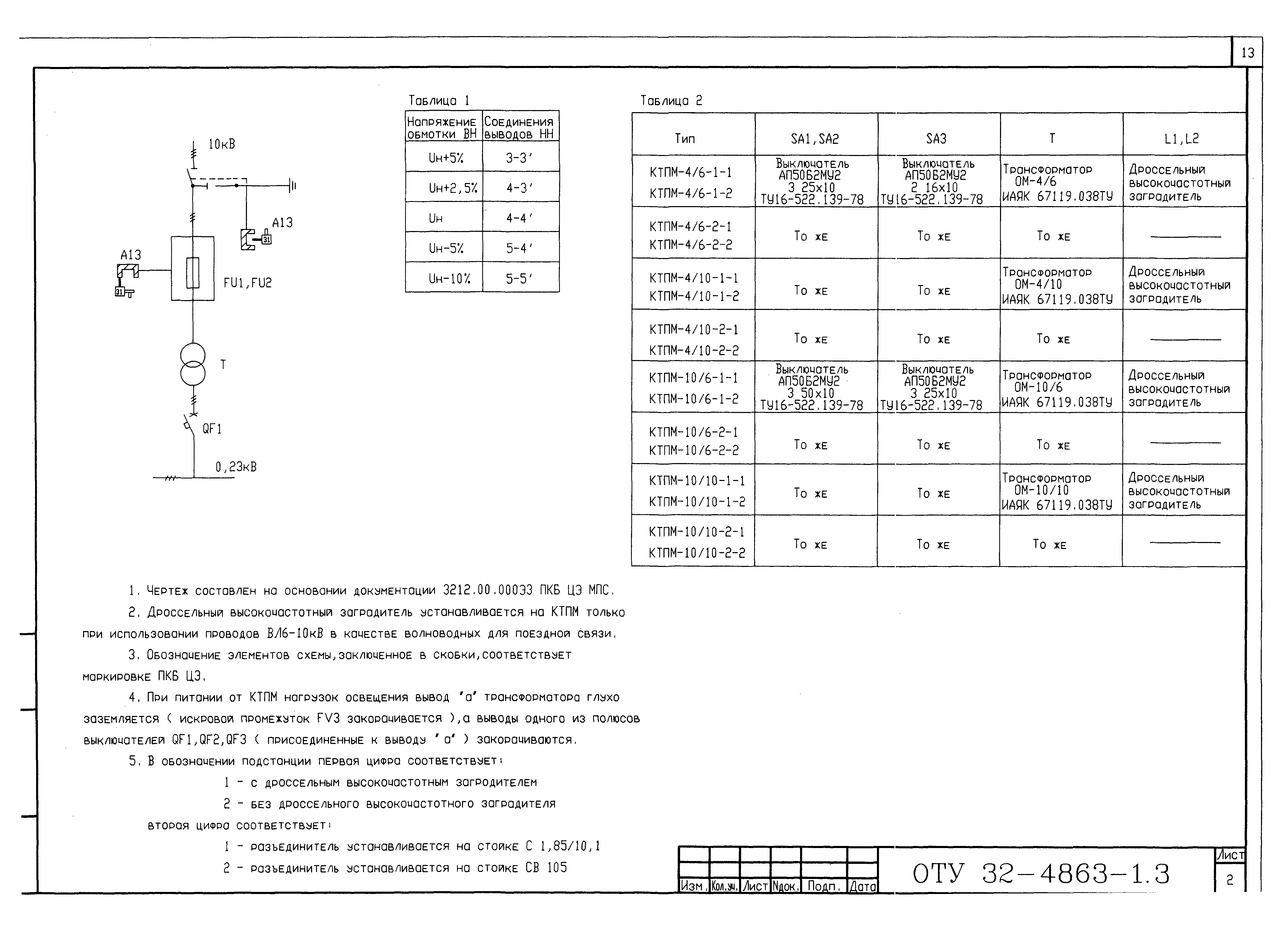 Серия ОТУ 32-4863