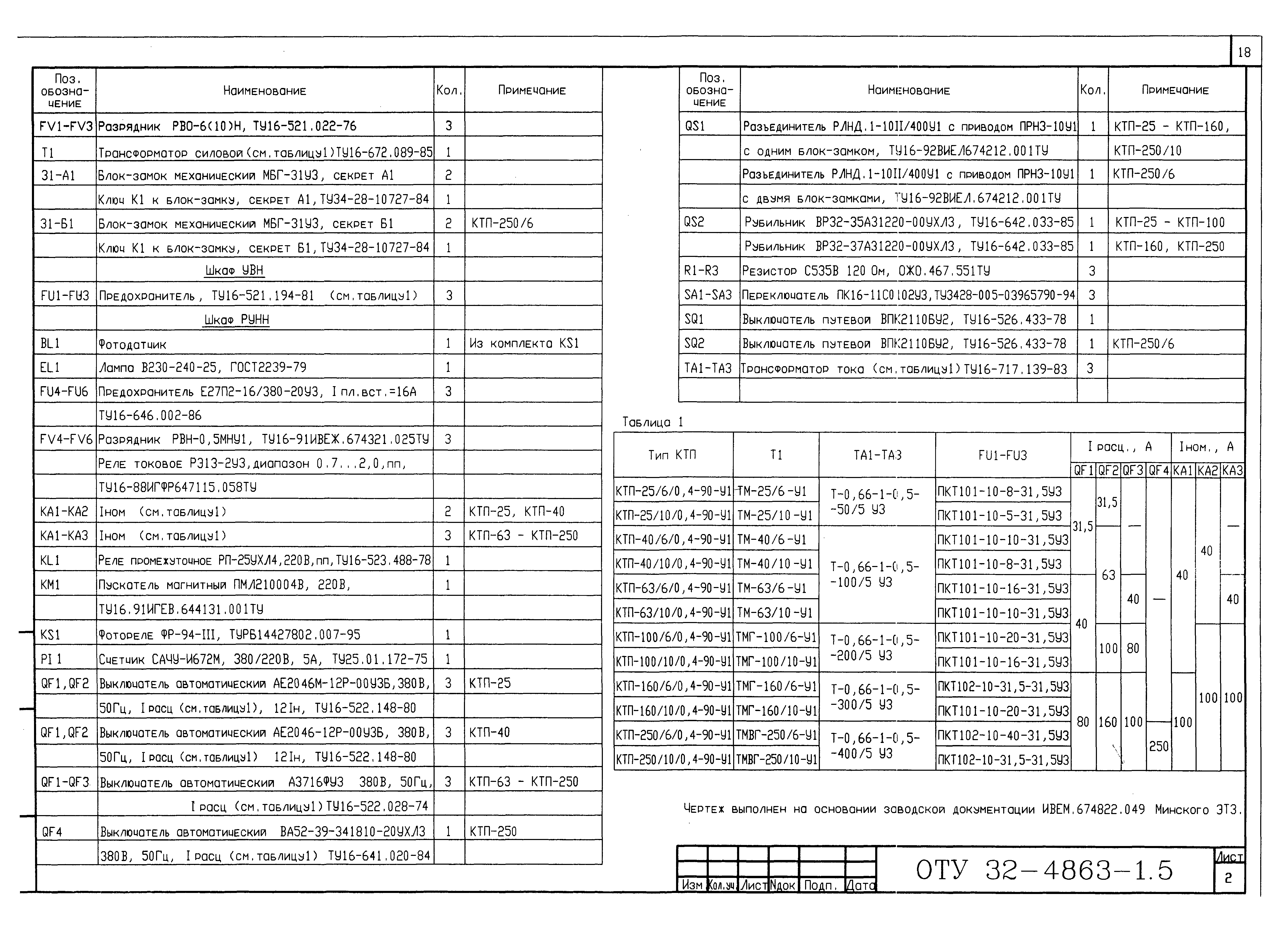 Серия ОТУ 32-4863