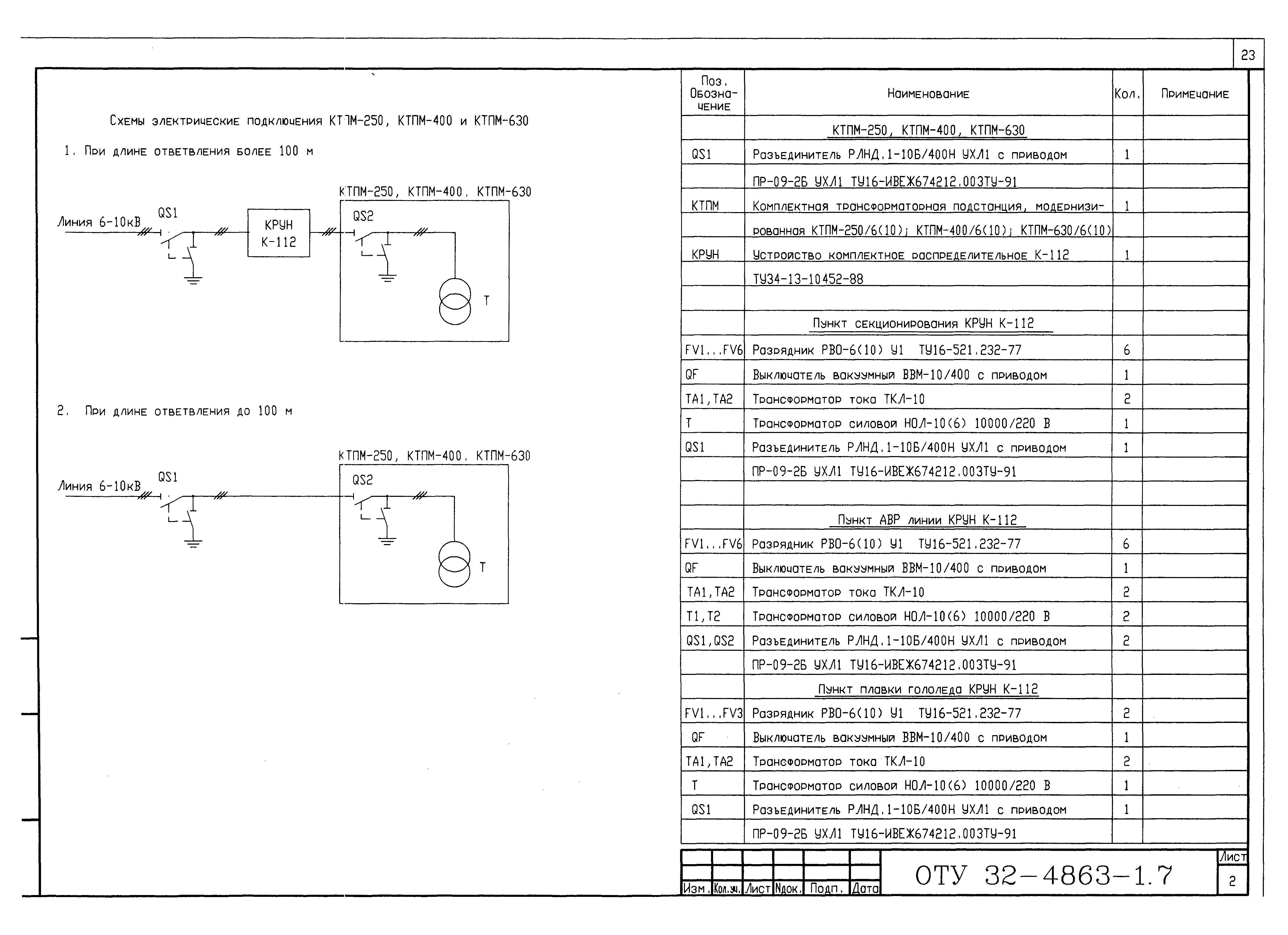 Серия ОТУ 32-4863