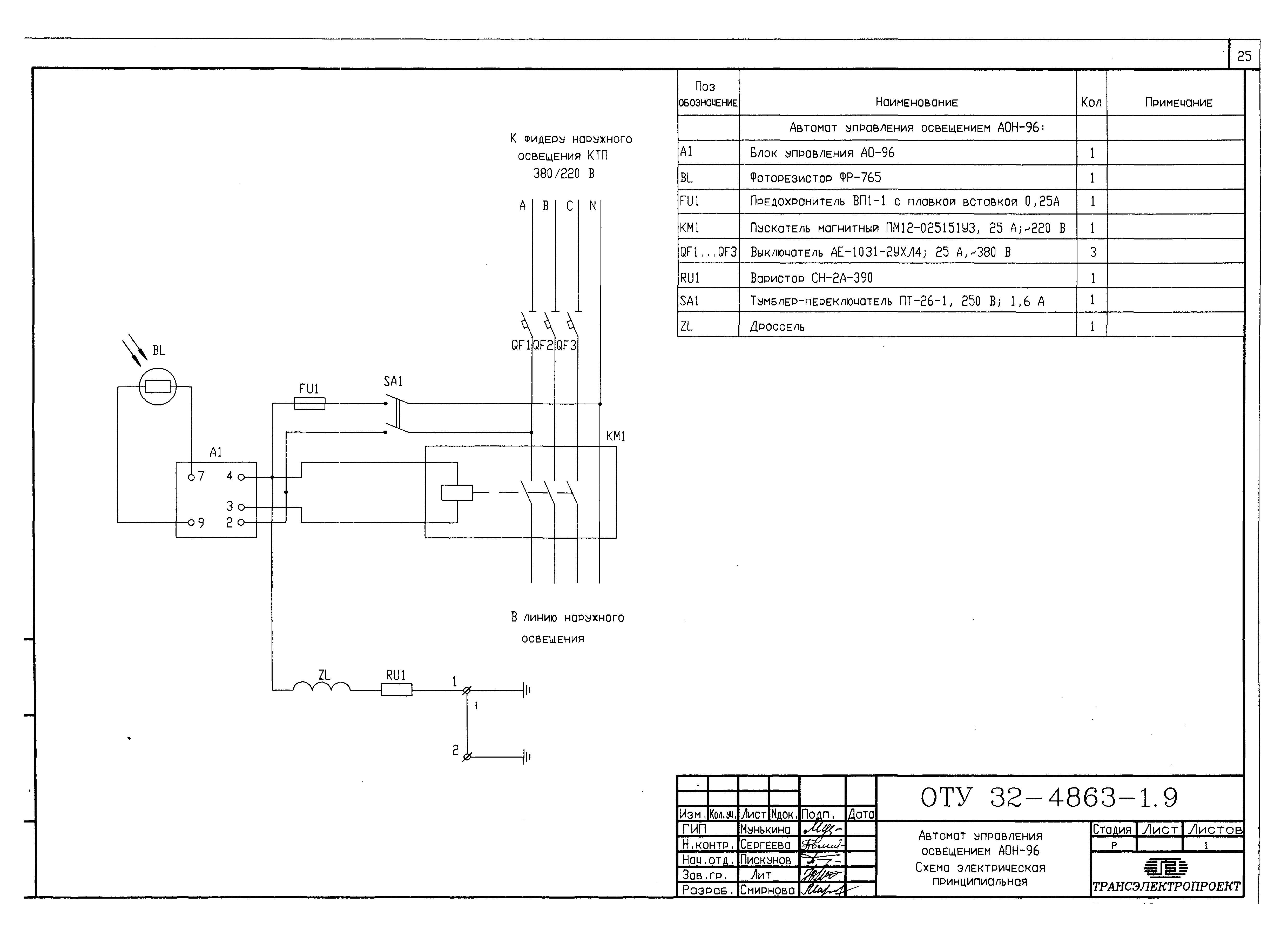 Серия ОТУ 32-4863