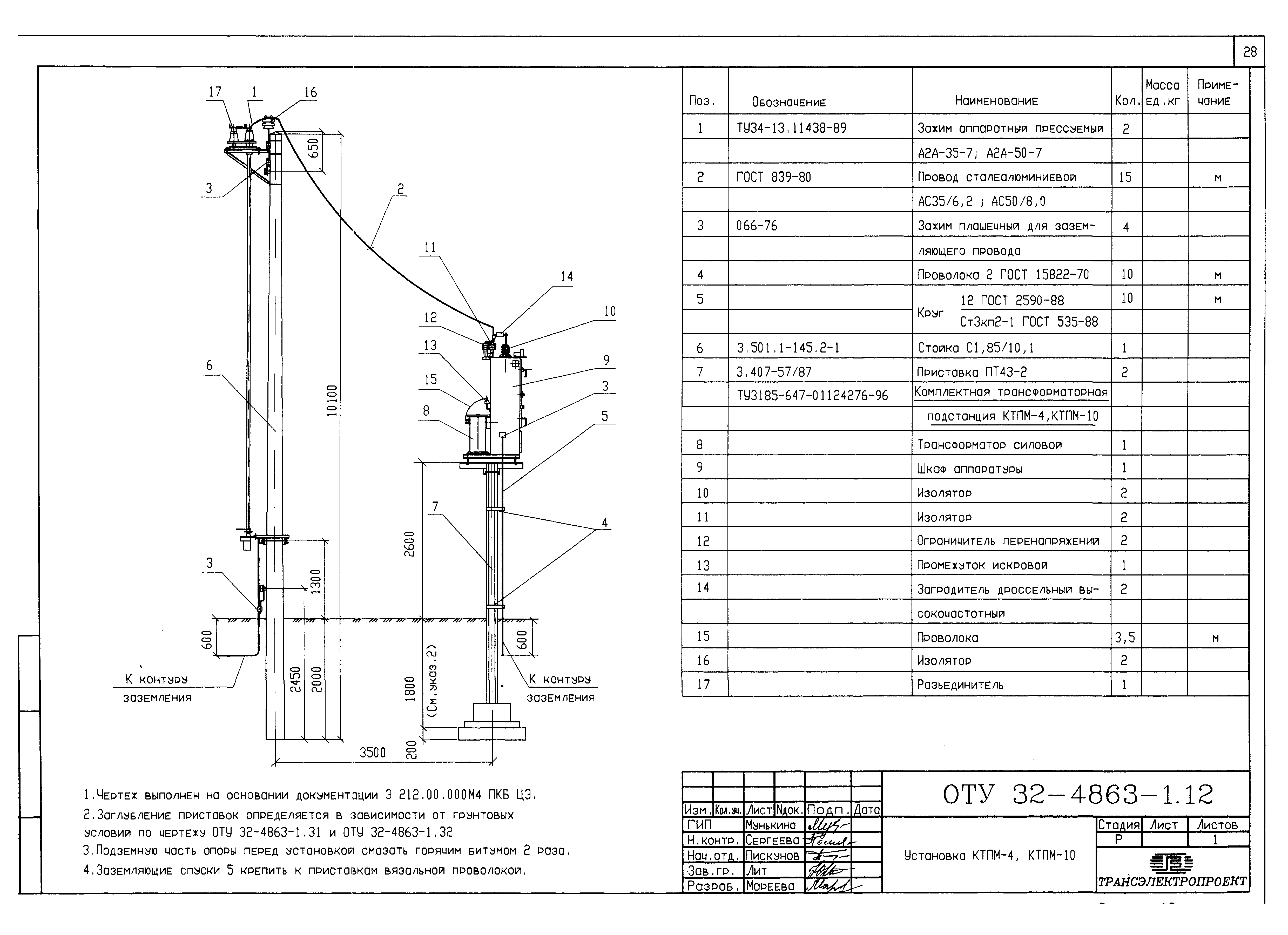 Серия ОТУ 32-4863