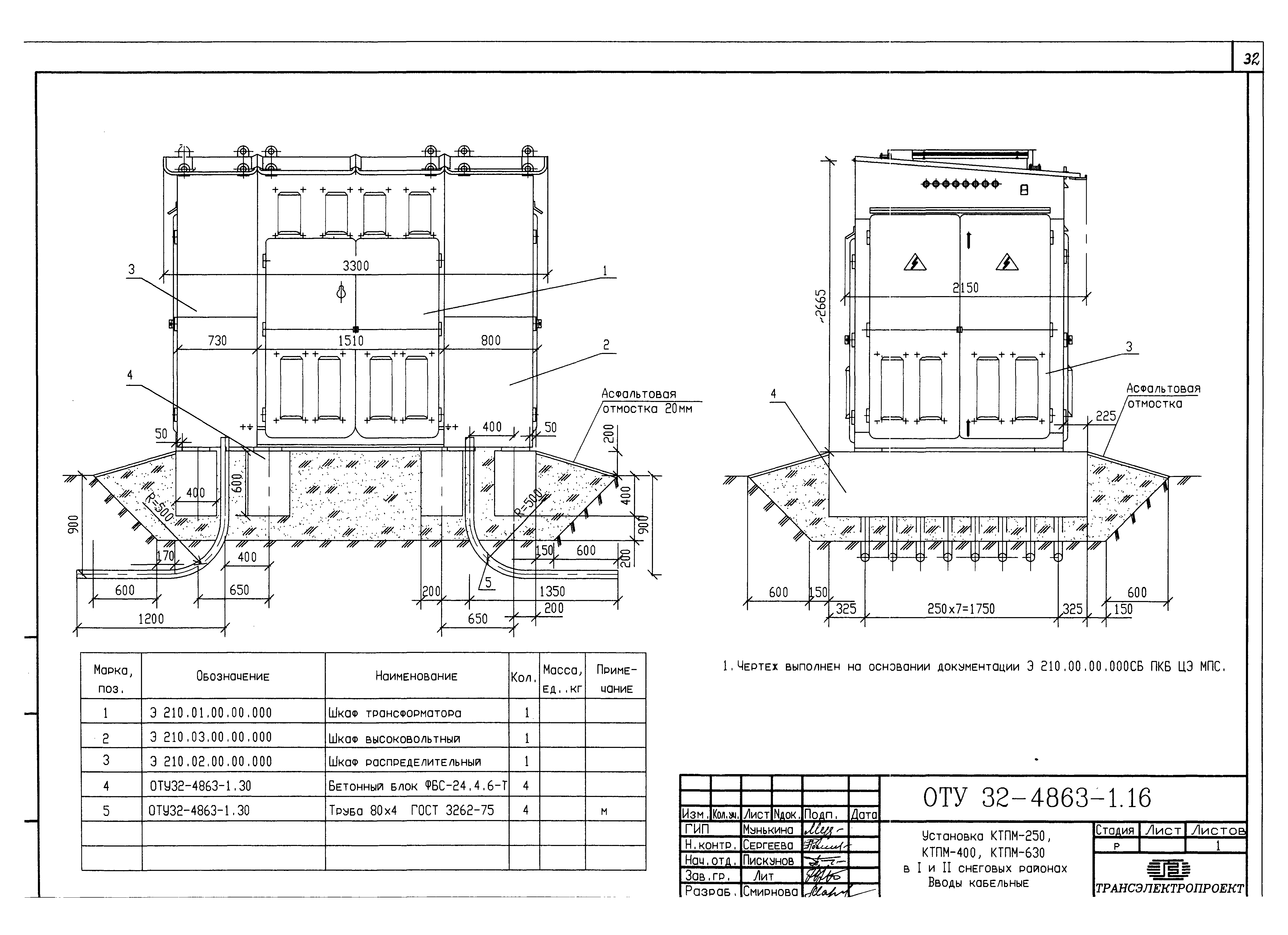 Серия ОТУ 32-4863