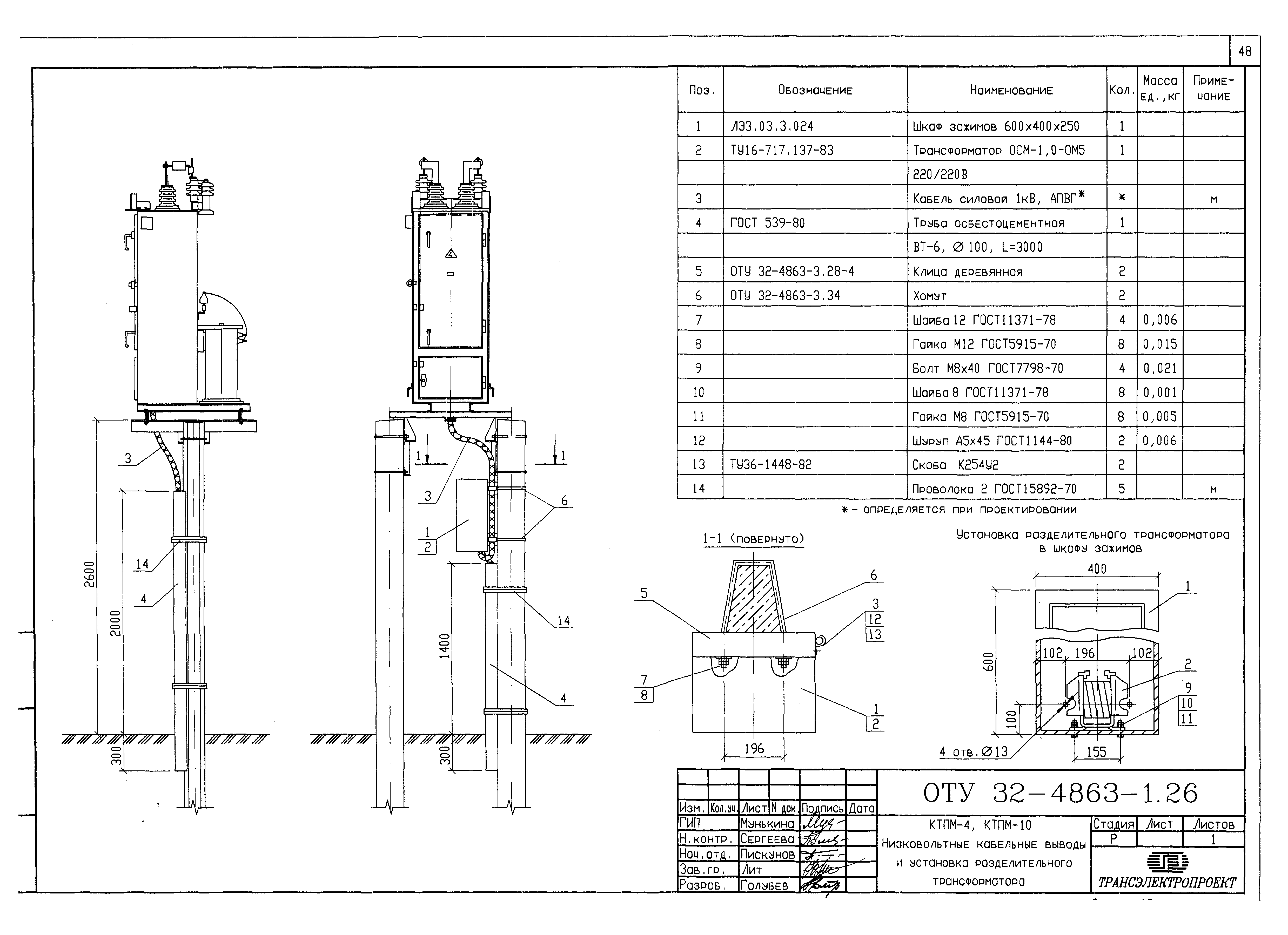 Серия ОТУ 32-4863