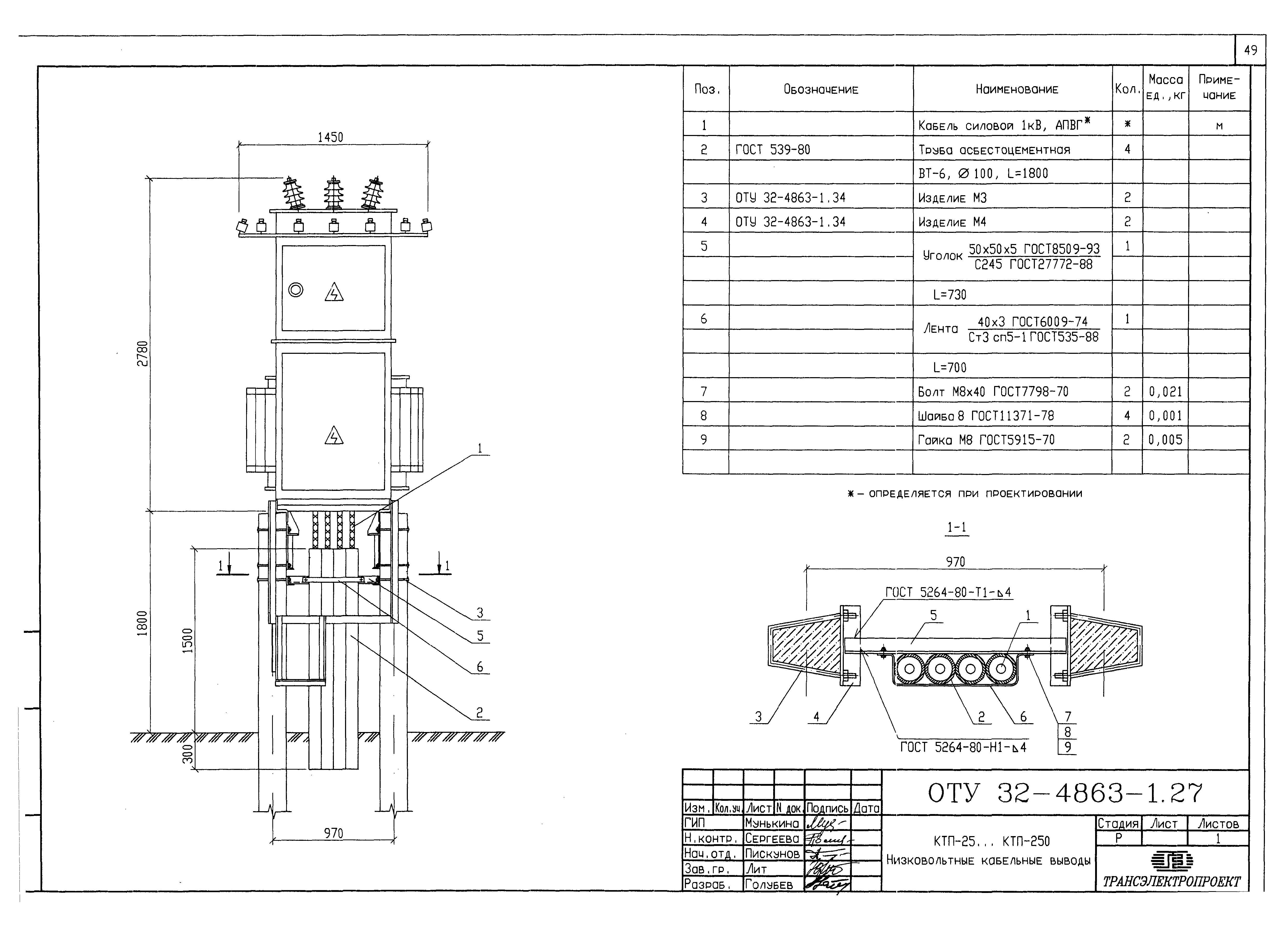 Серия ОТУ 32-4863