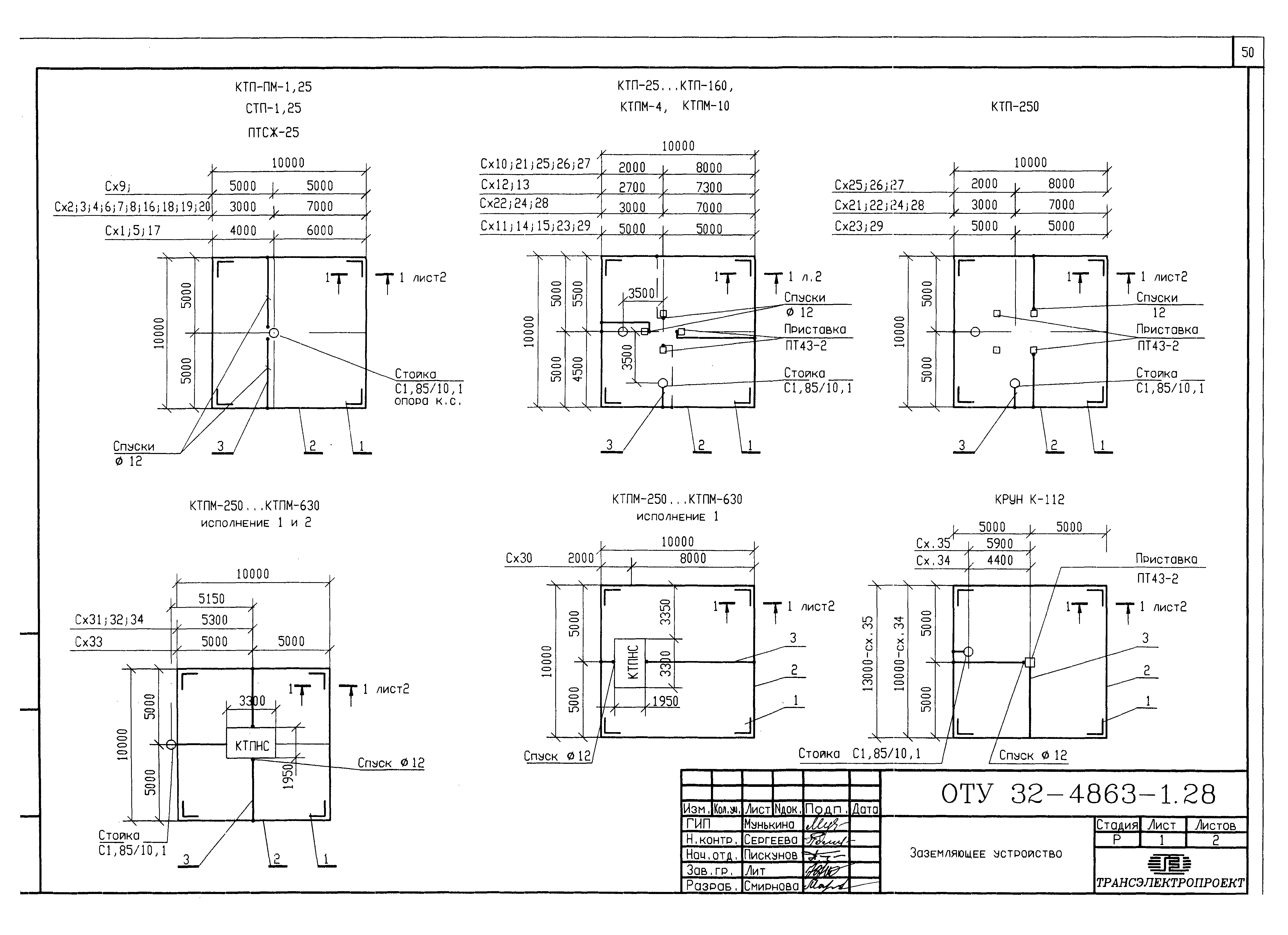 Серия ОТУ 32-4863