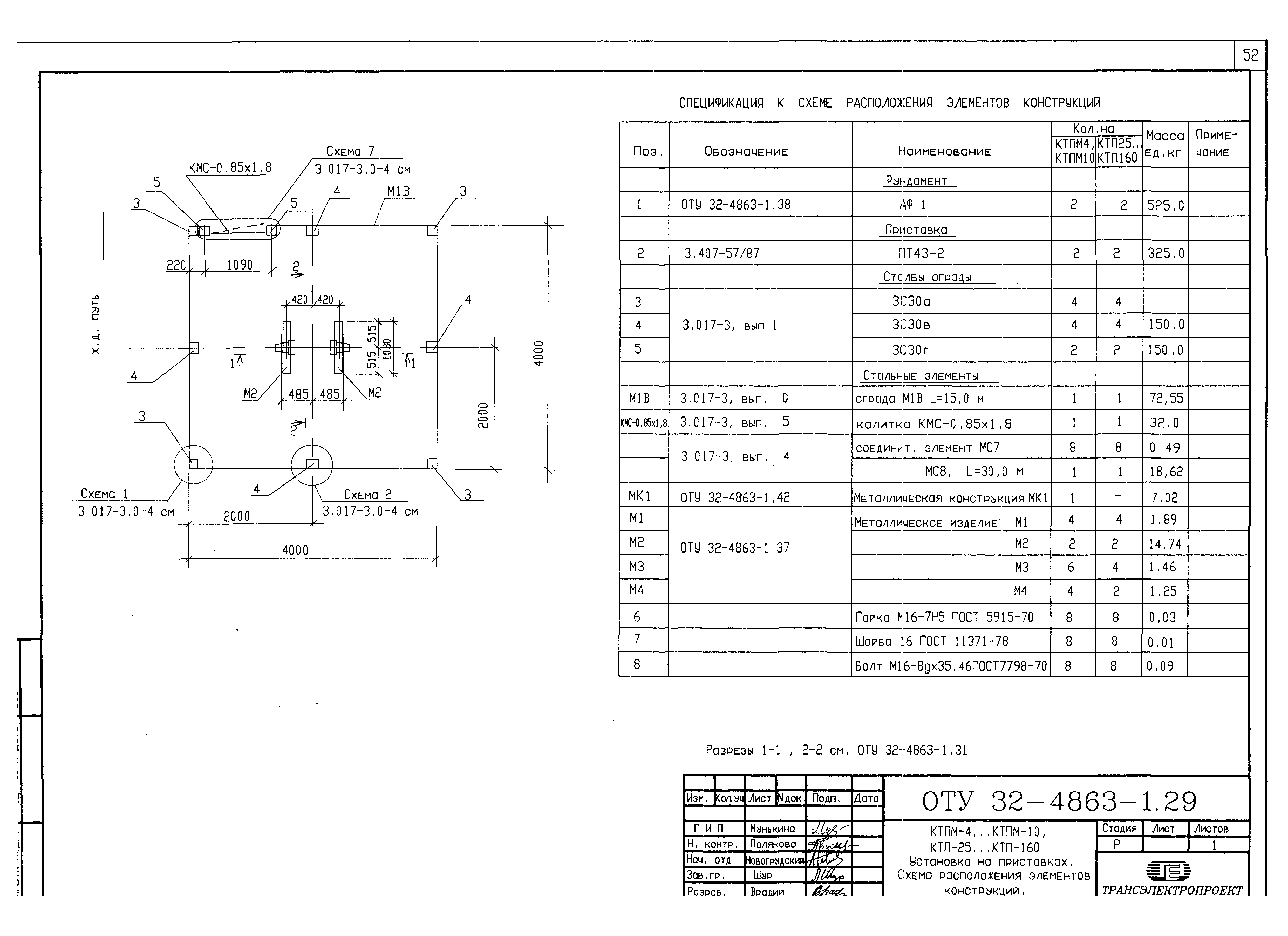 Серия ОТУ 32-4863