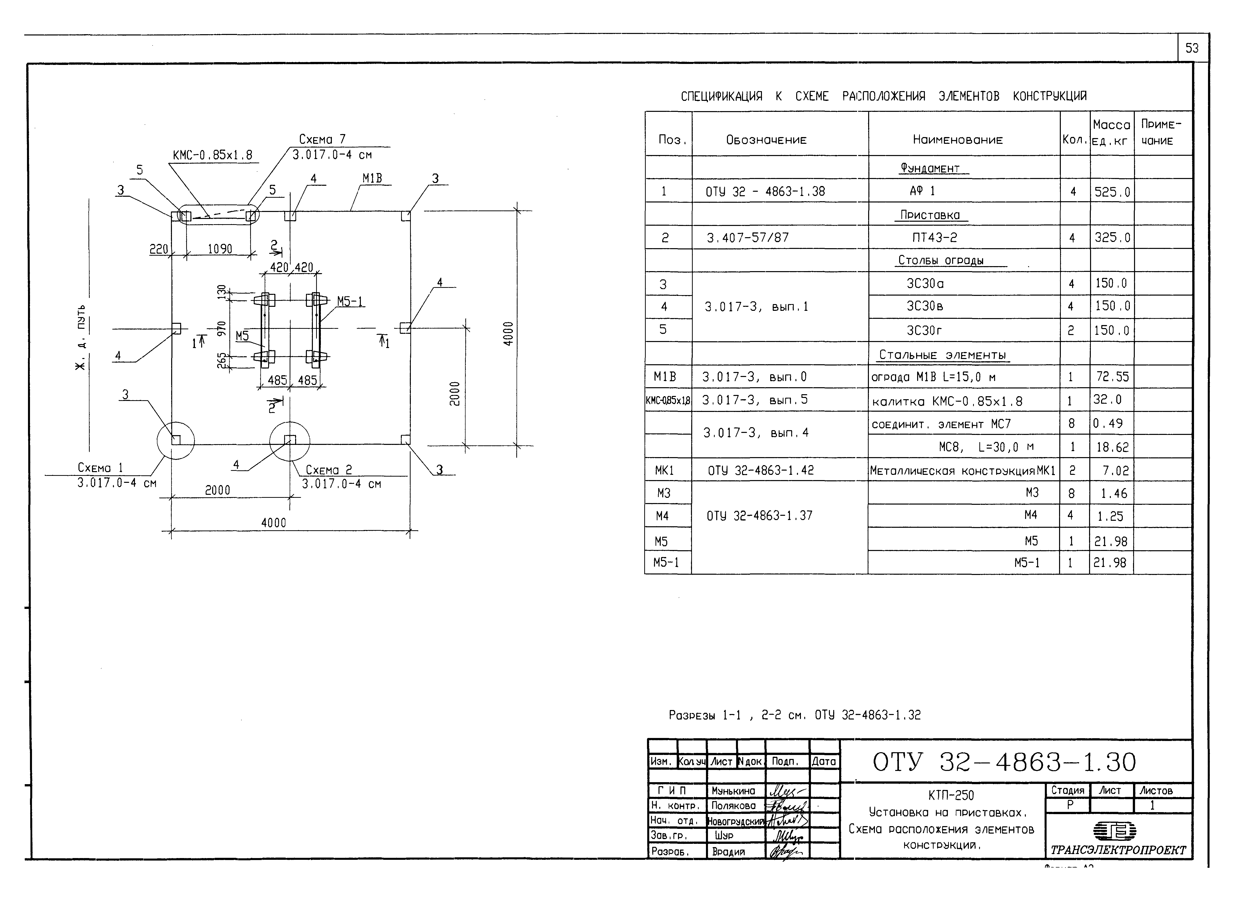 Серия ОТУ 32-4863