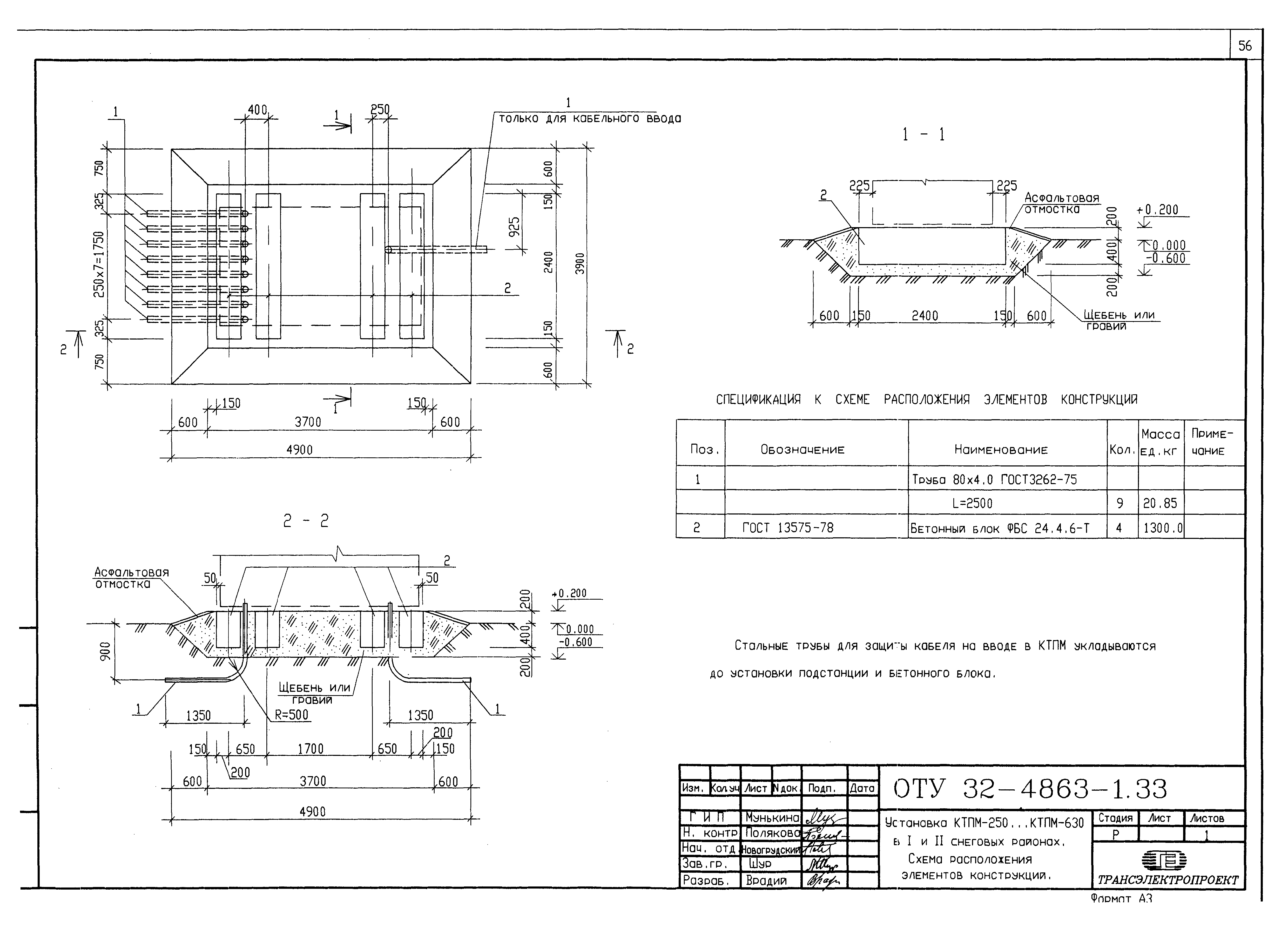 Серия ОТУ 32-4863