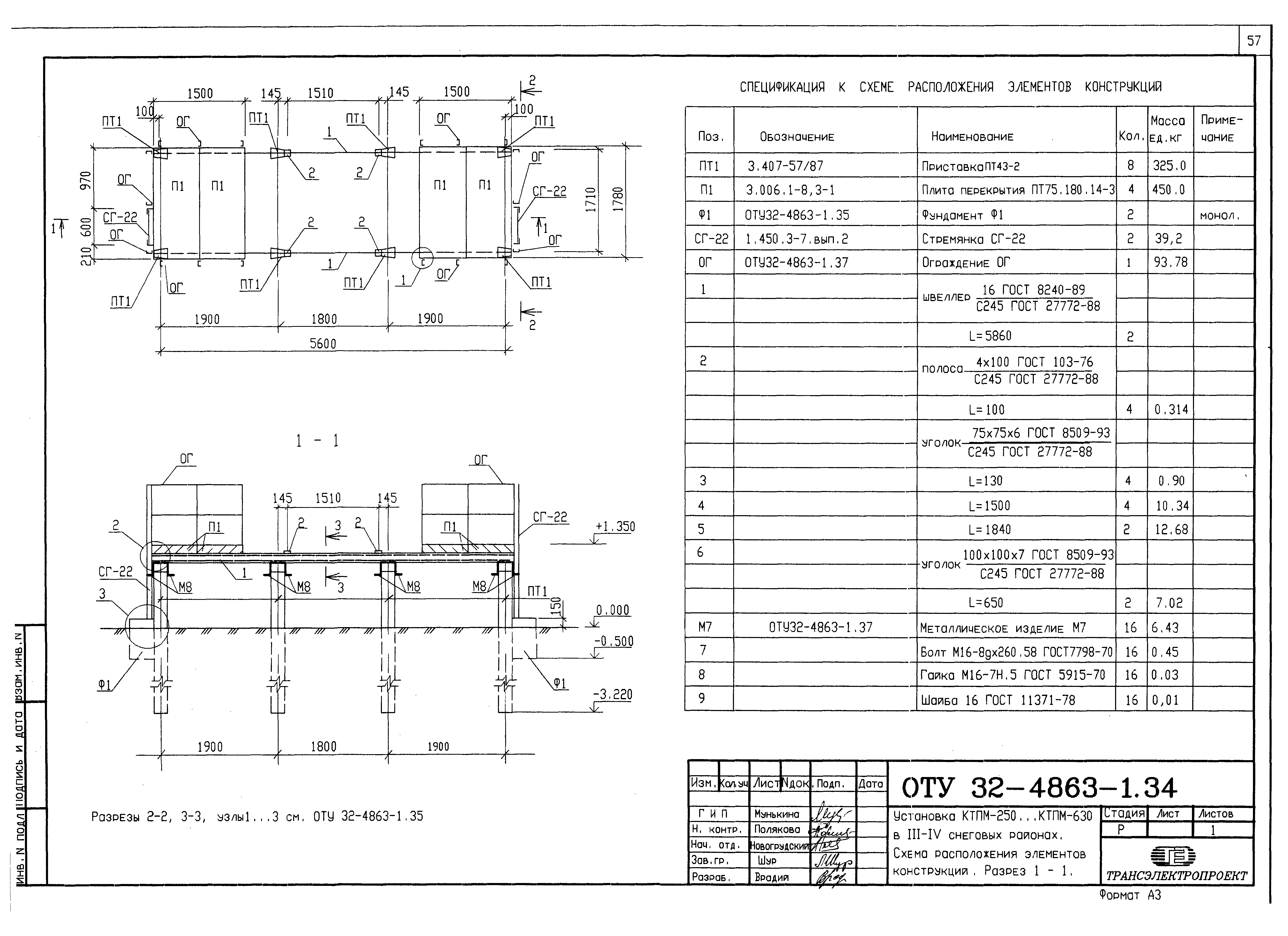 Серия ОТУ 32-4863