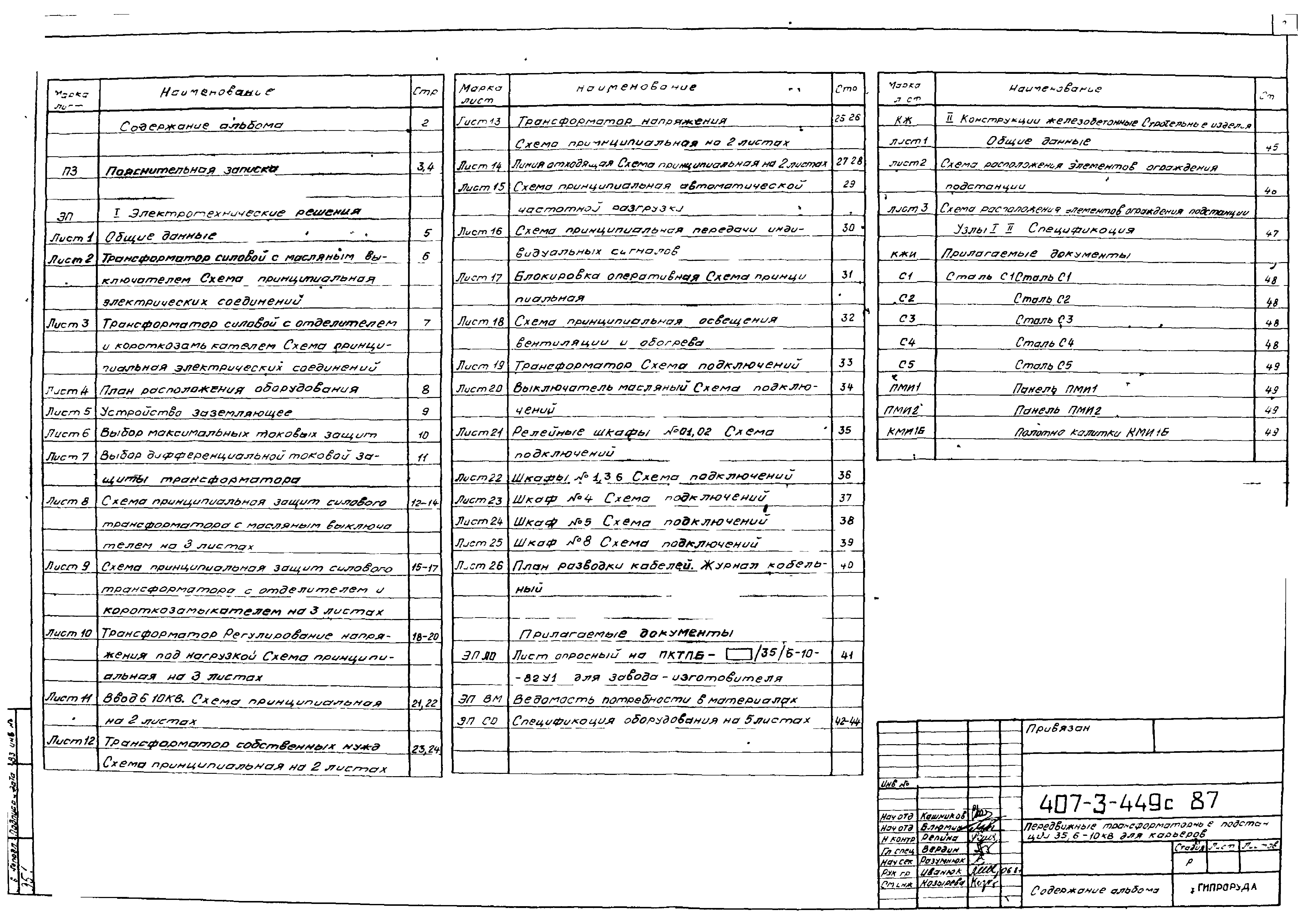 Типовой проект 407-3-449с.87