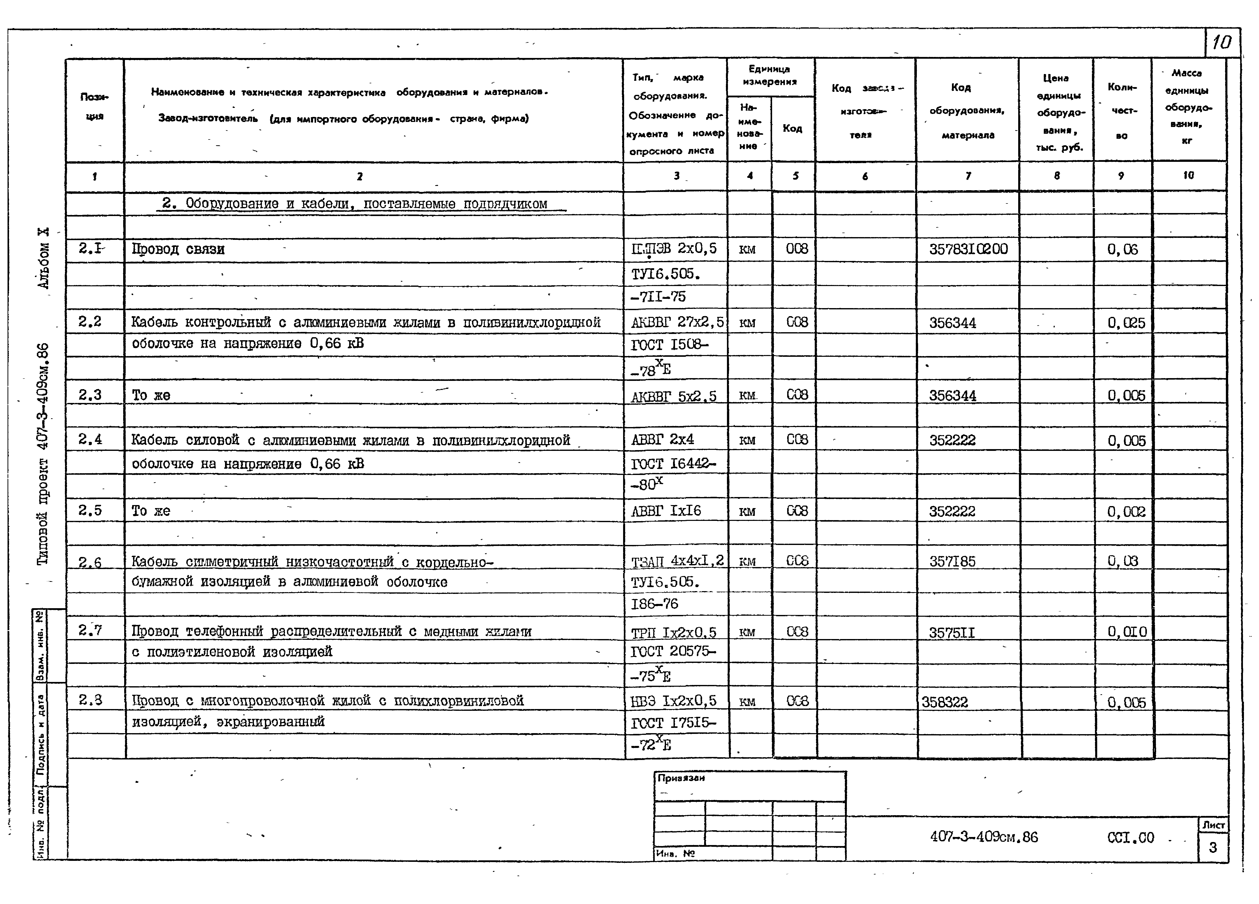 Типовой проект 407-3-409см.86