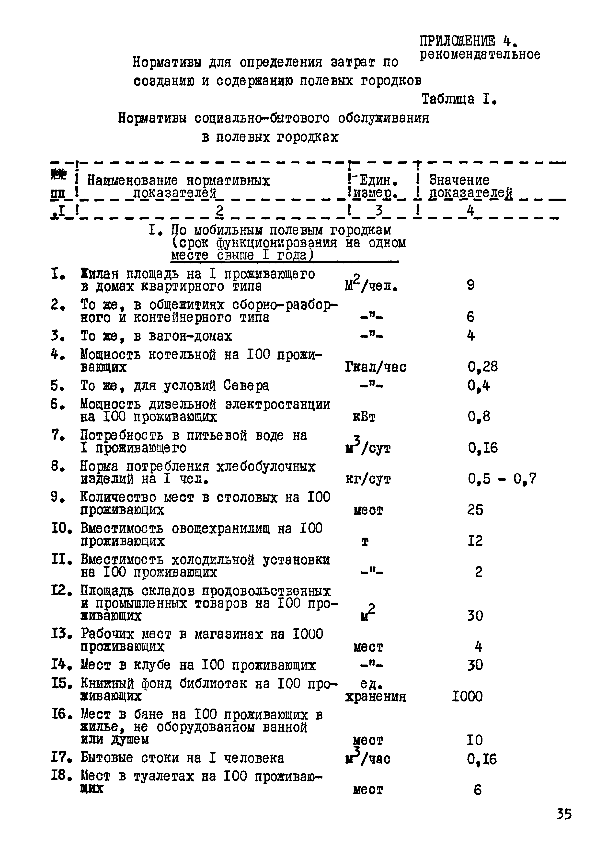 РД 102-67-87