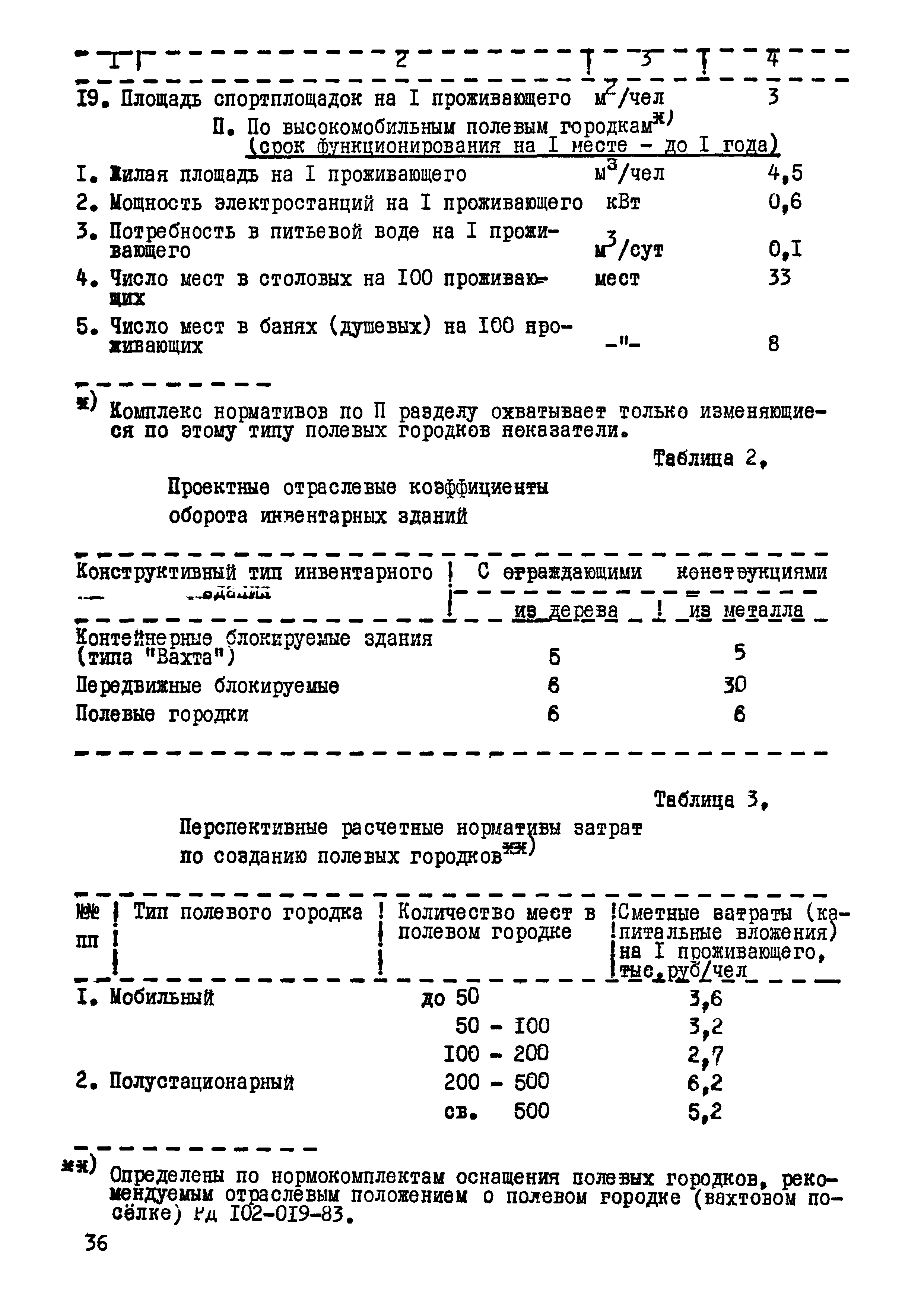 РД 102-67-87