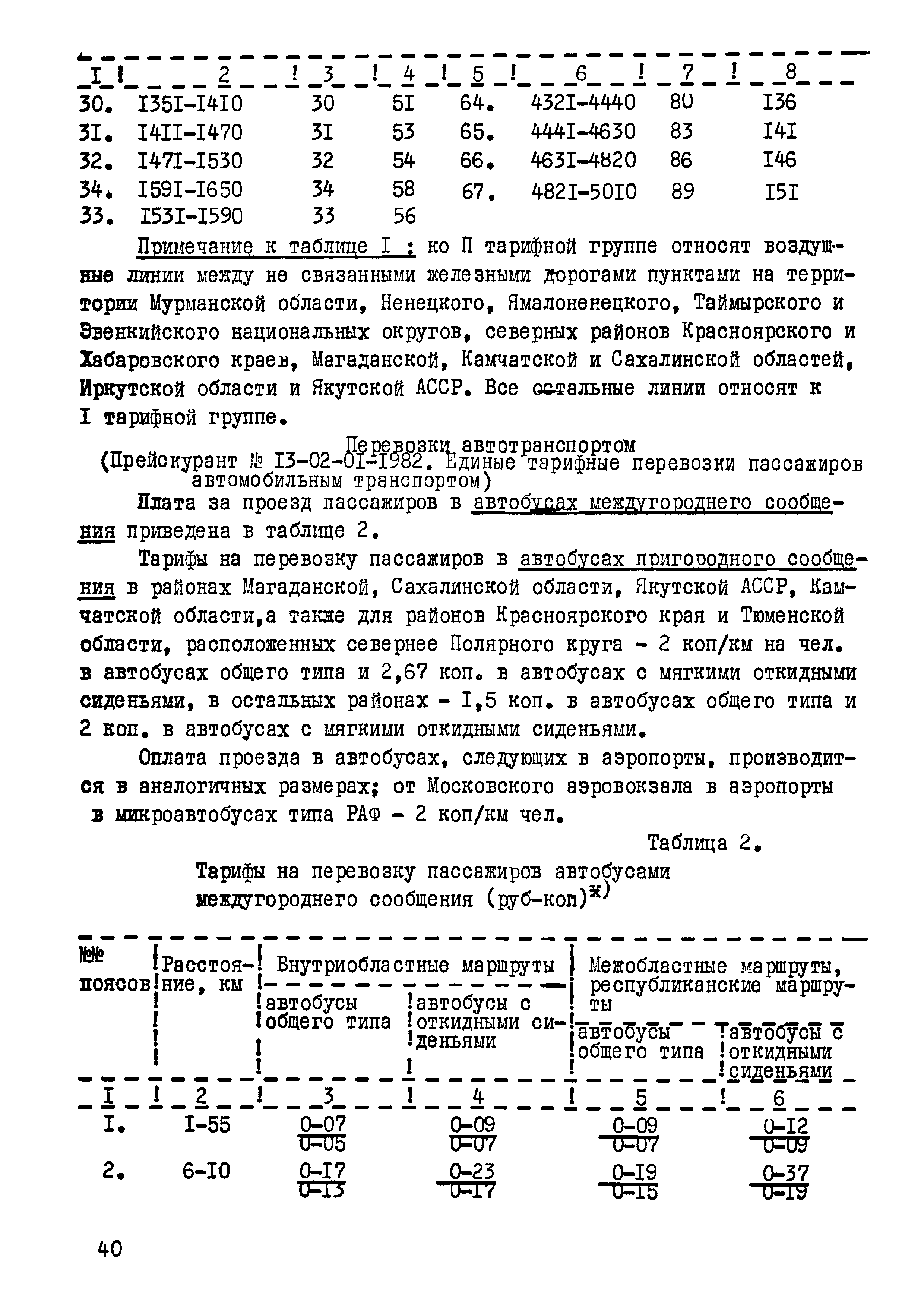 РД 102-67-87