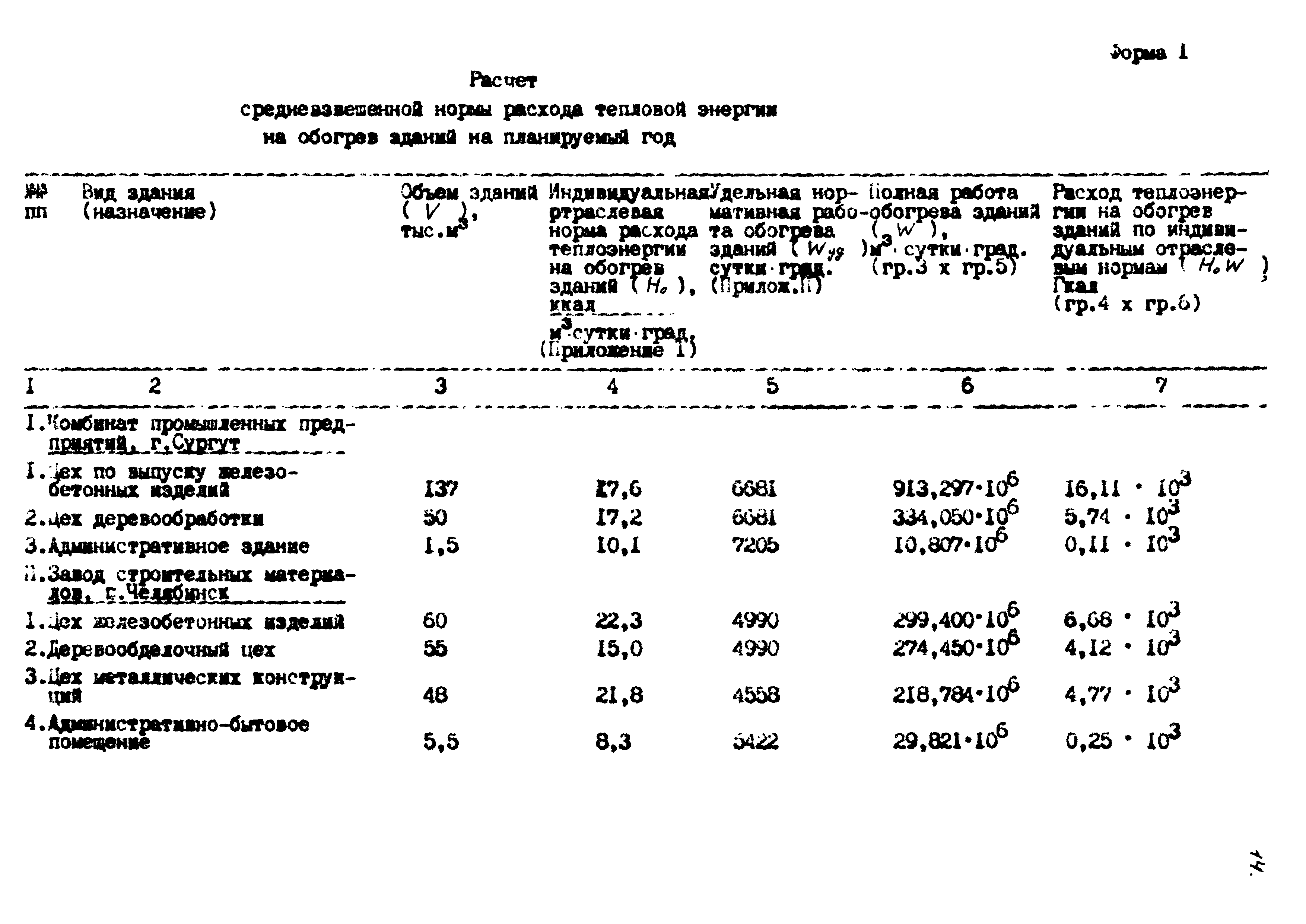 РД 102-62-87