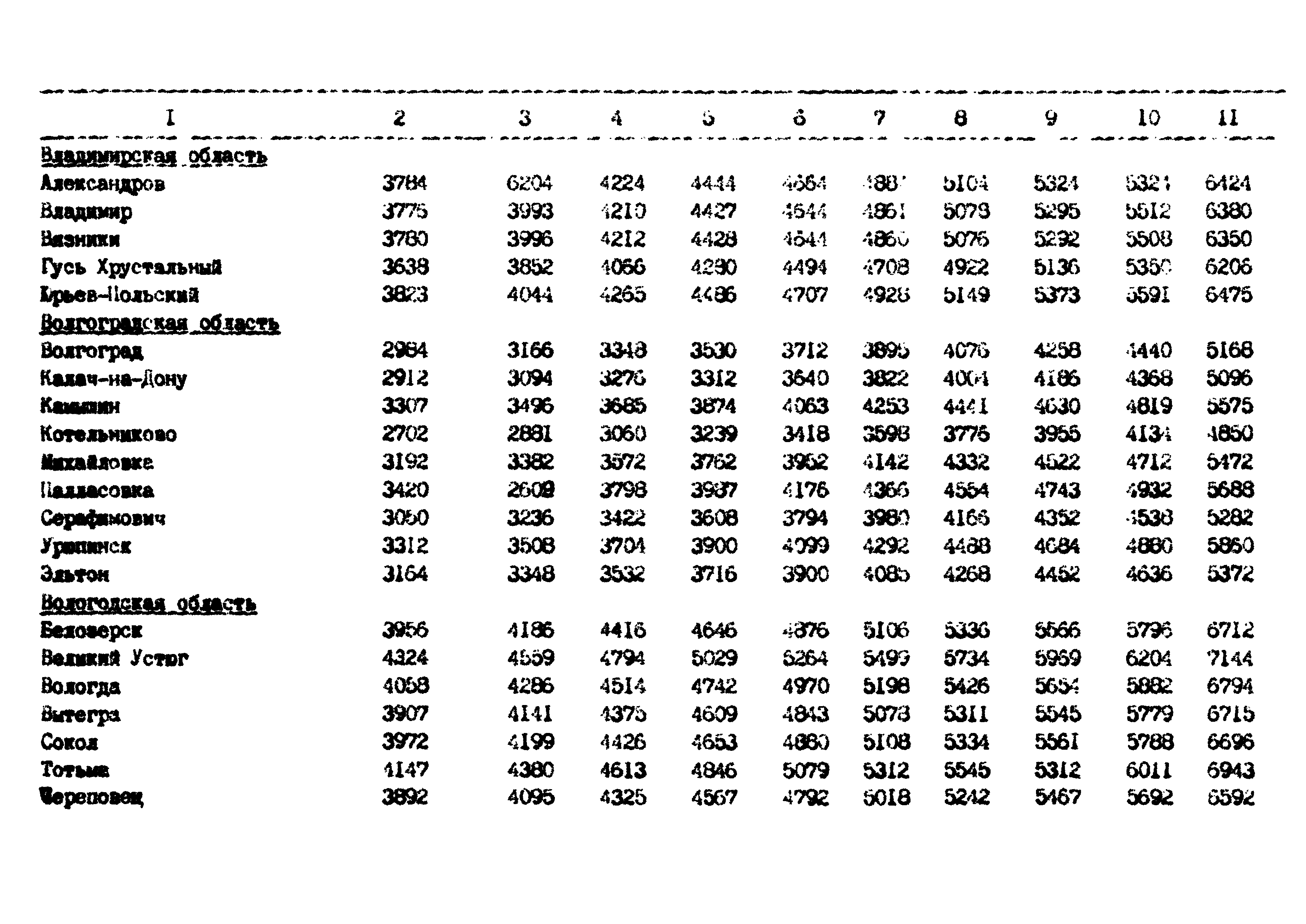 РД 102-62-87