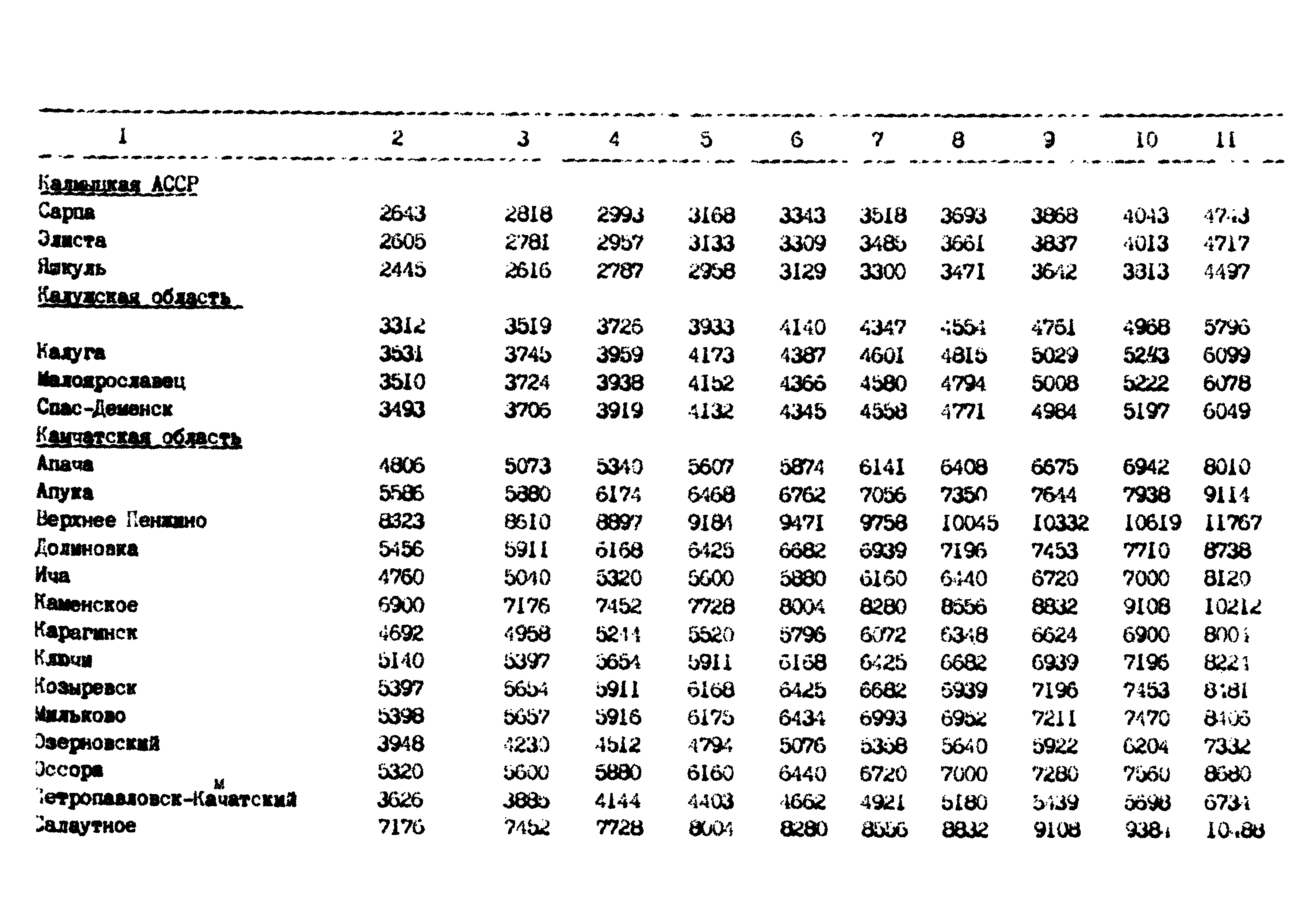 РД 102-62-87