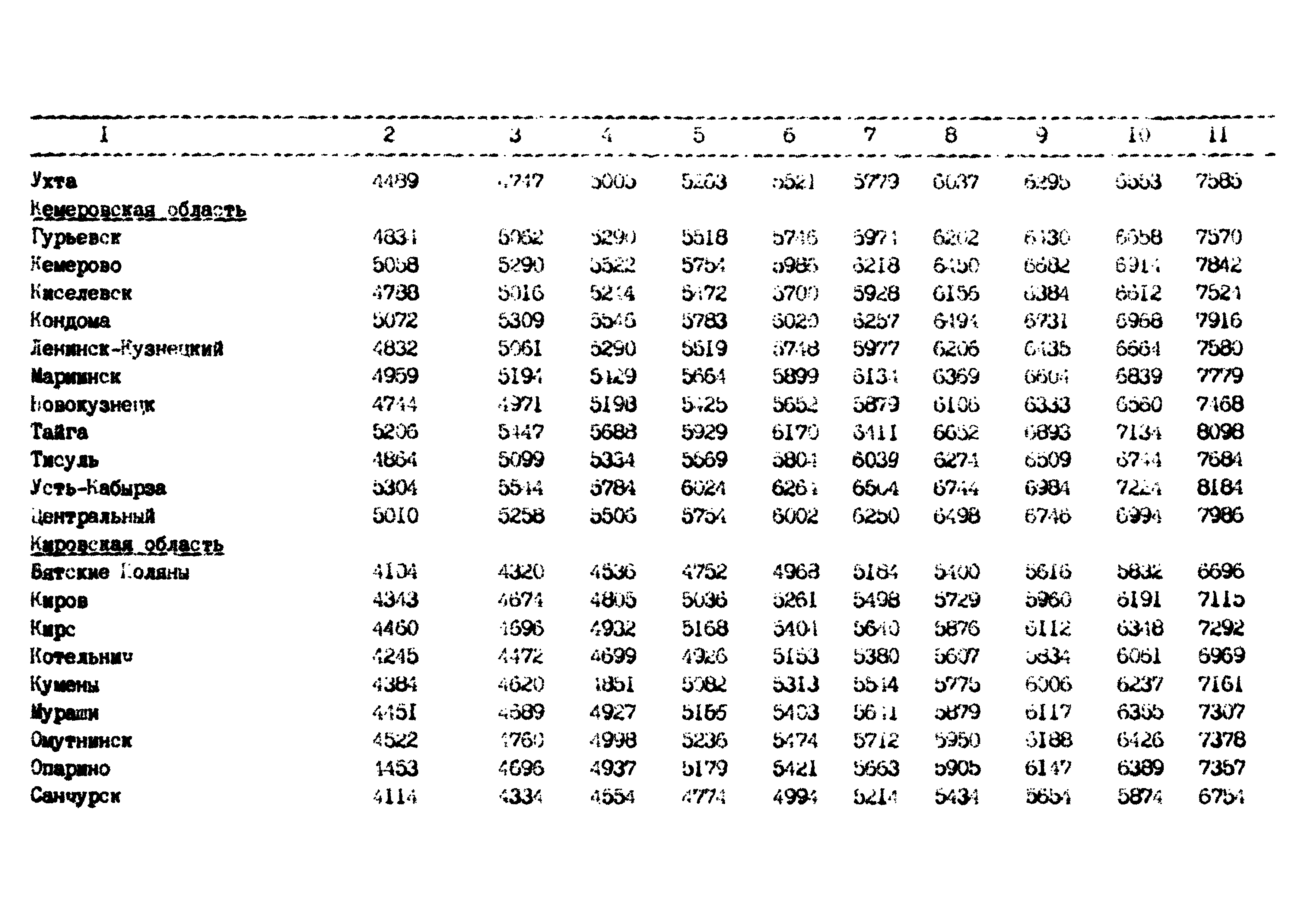 РД 102-62-87