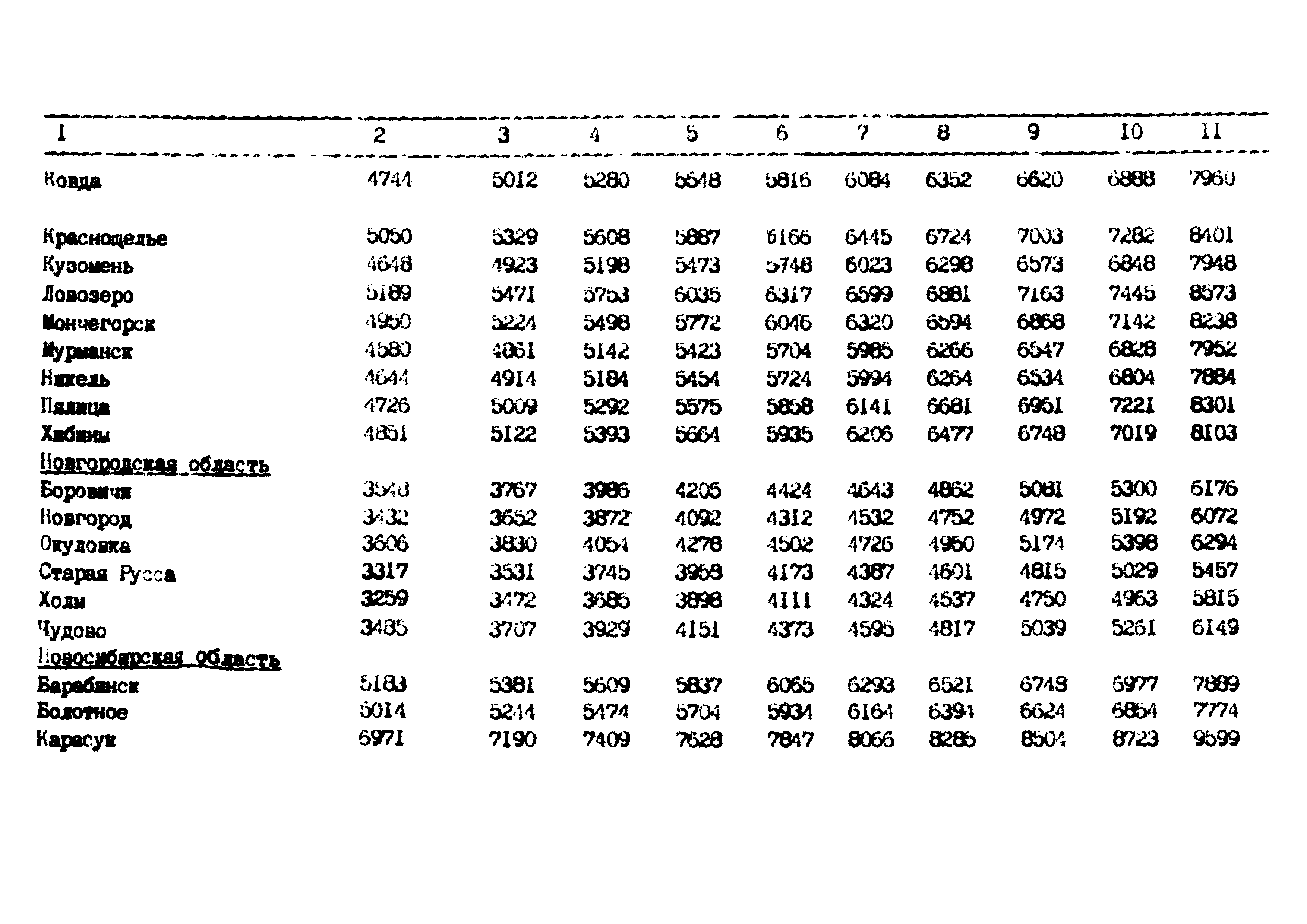 РД 102-62-87