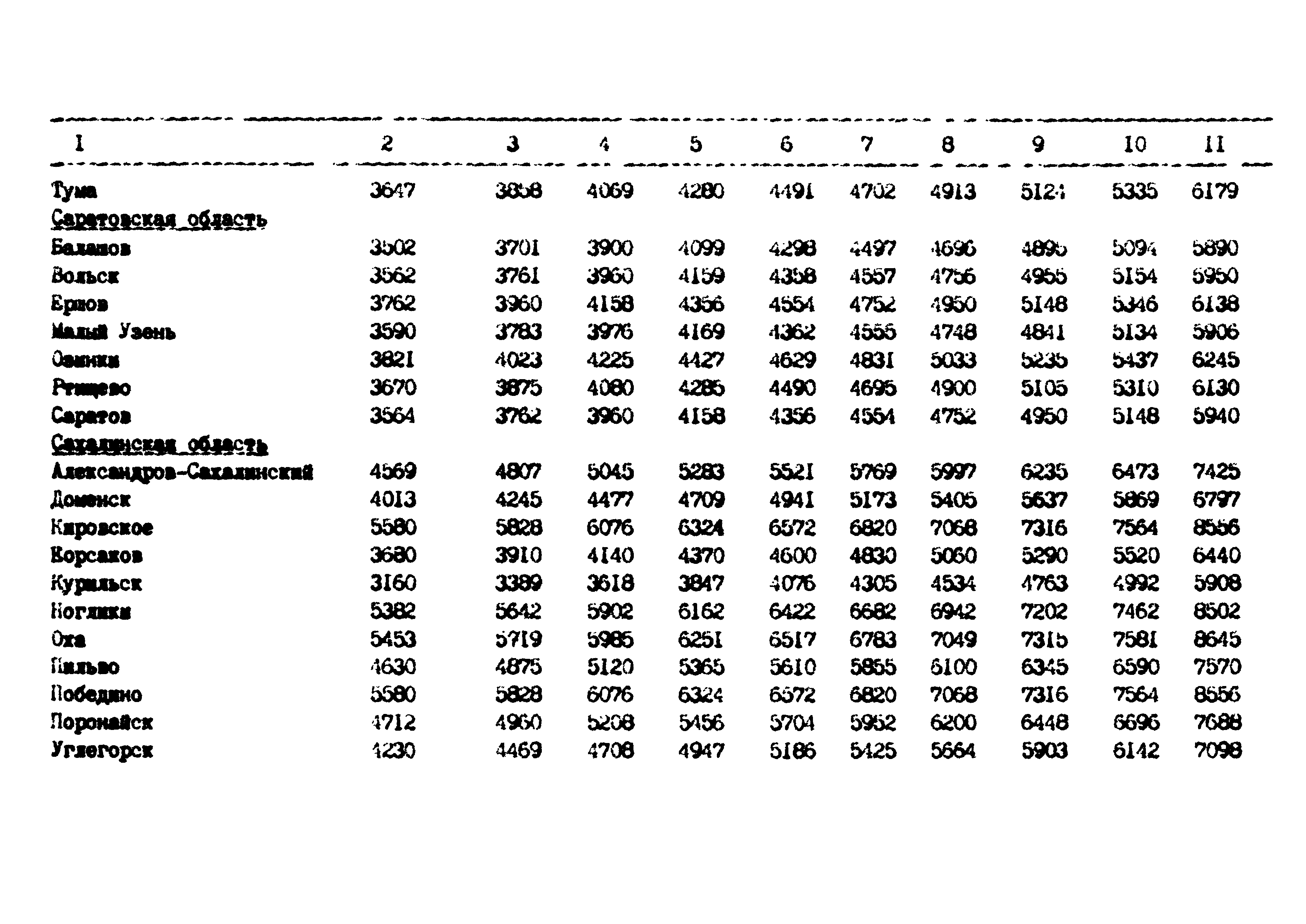 РД 102-62-87