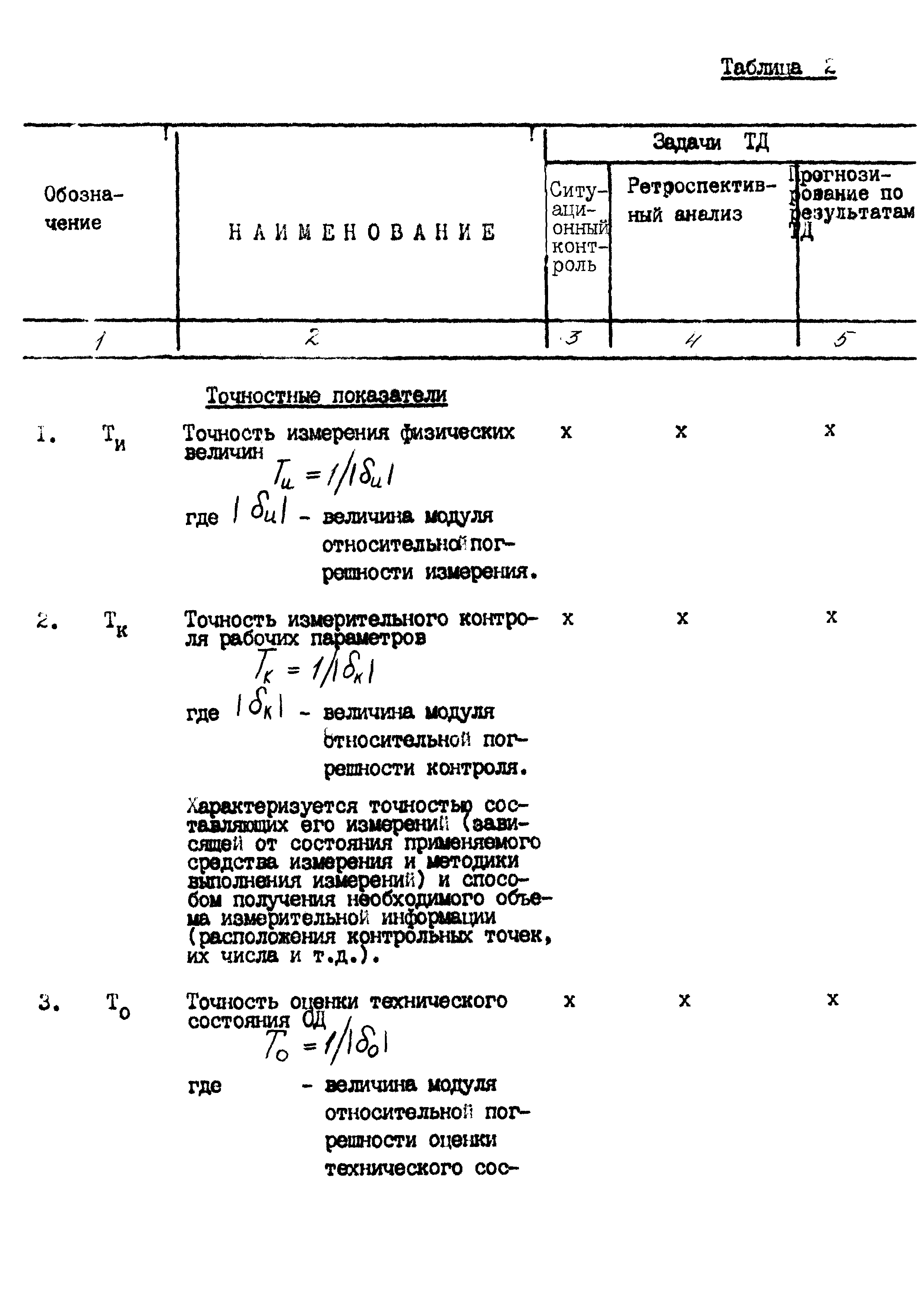 РД 102-59-87