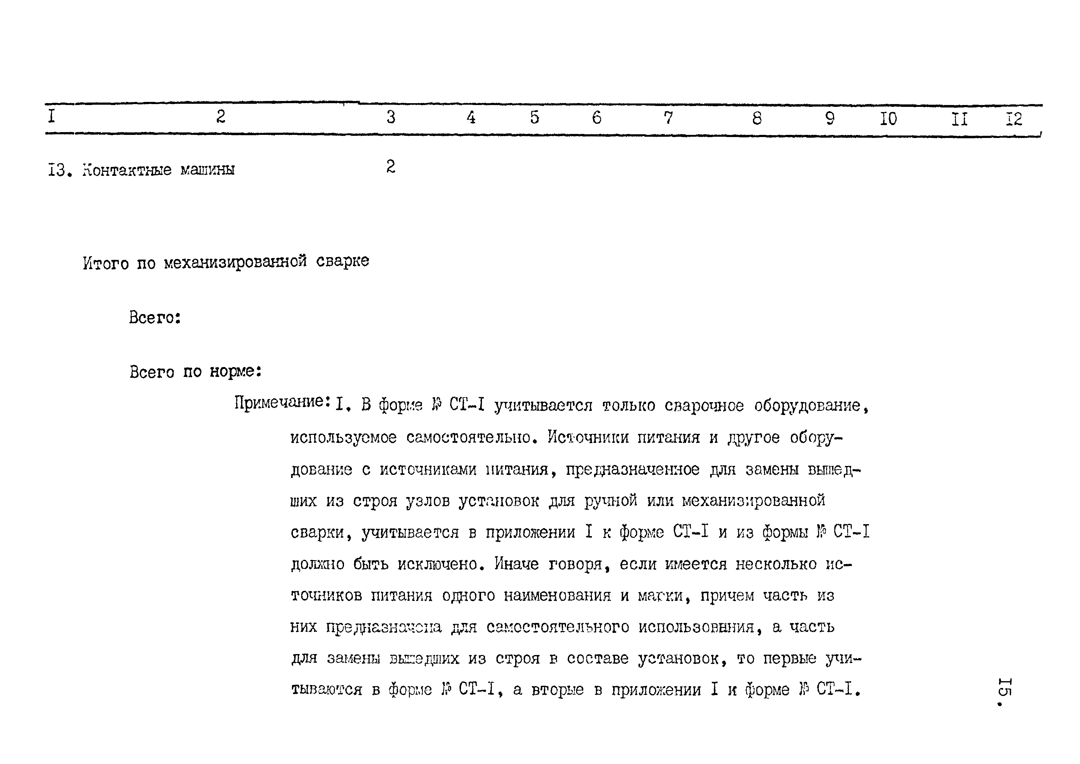 РД 102-58-87