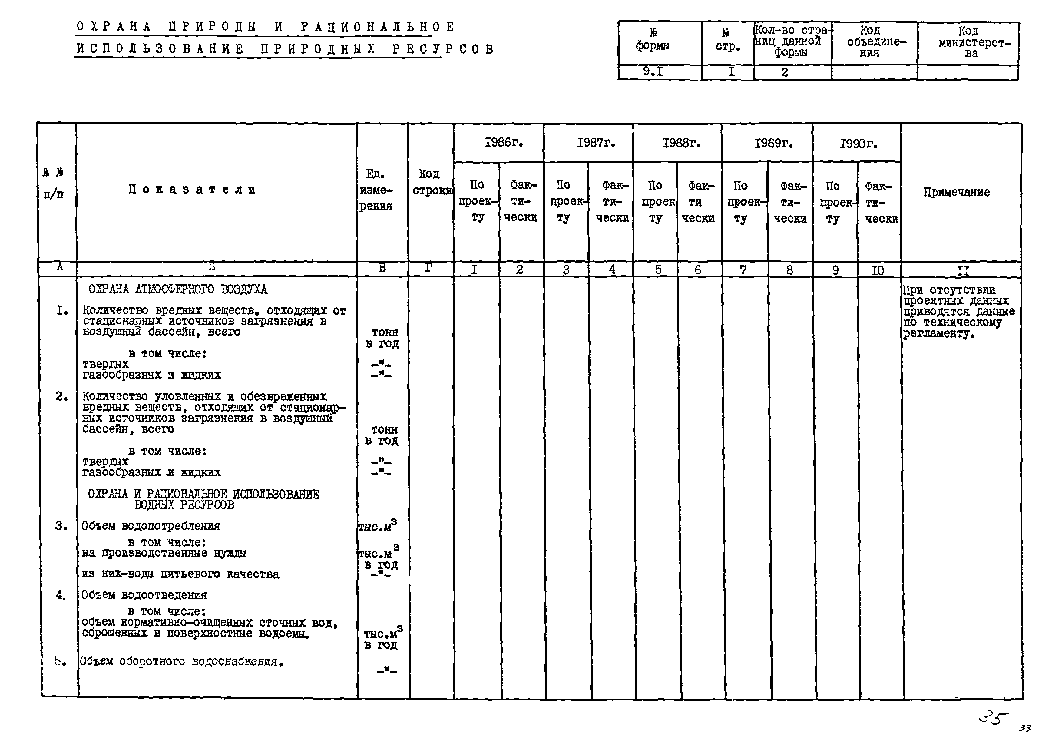 РД 102-53-86