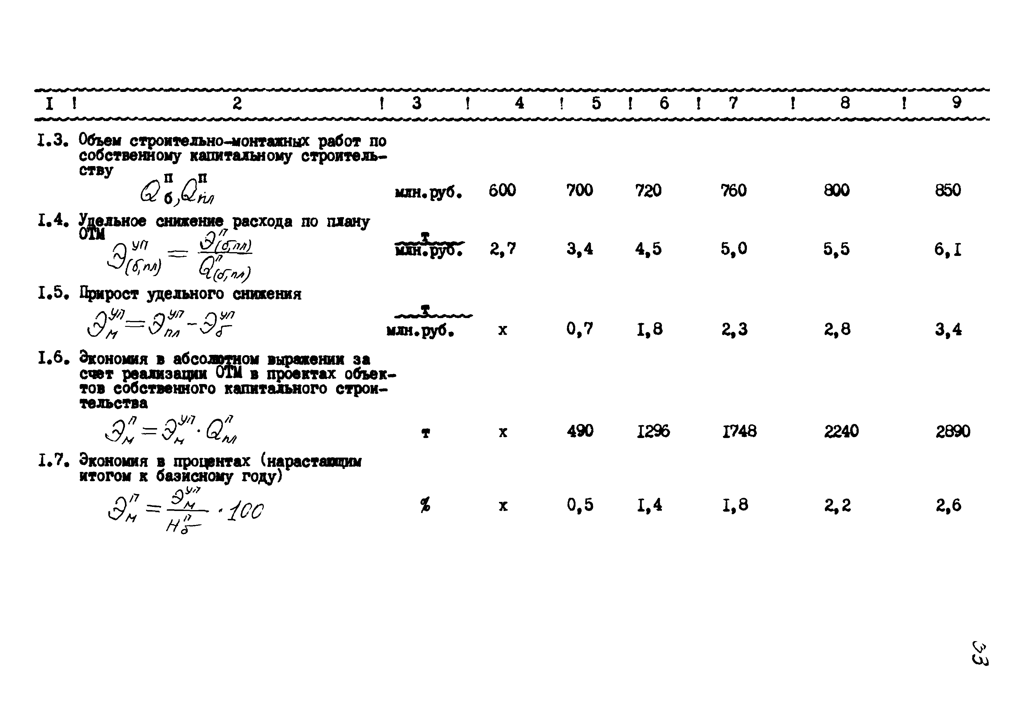 РД 102-52-86