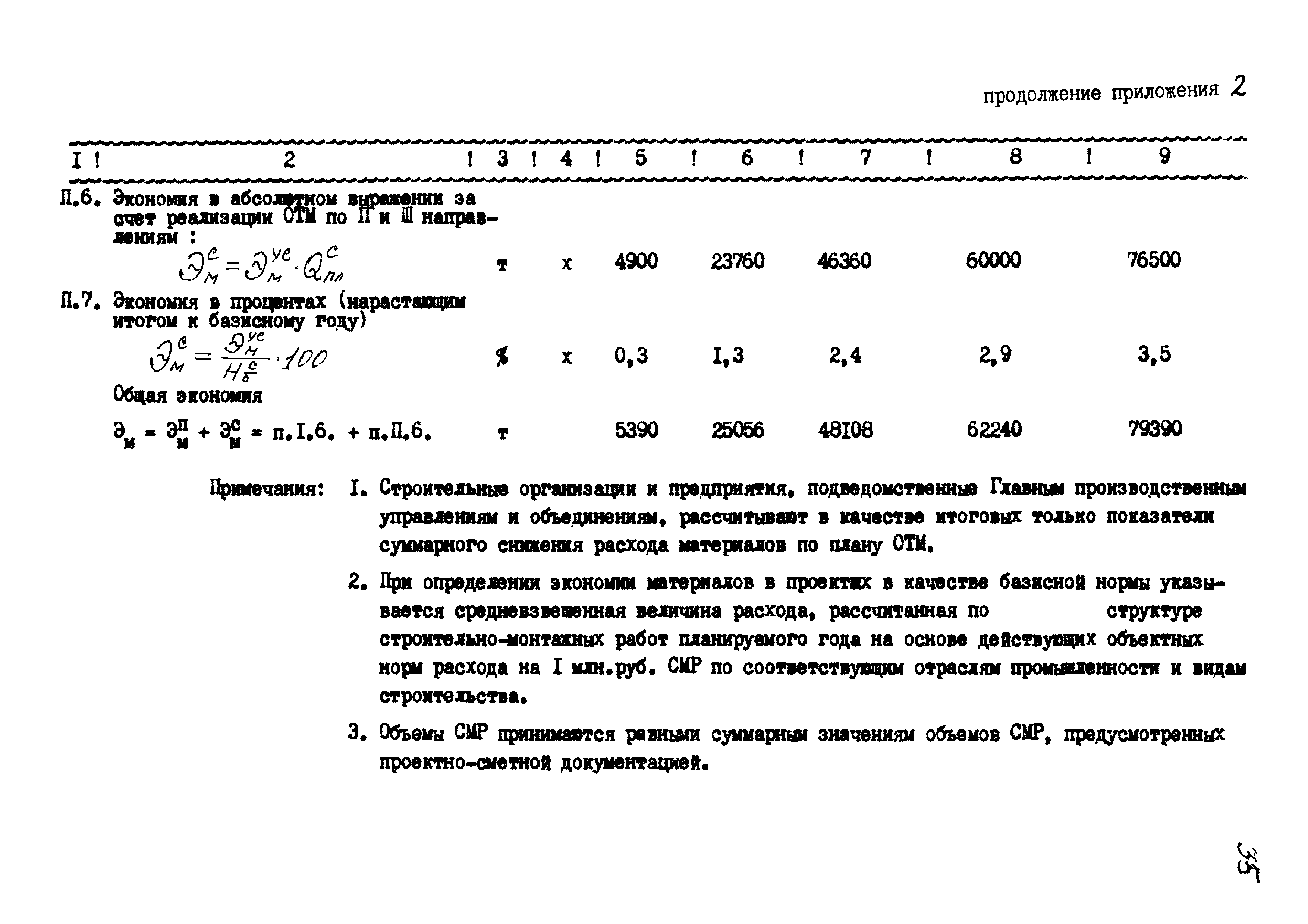 РД 102-52-86