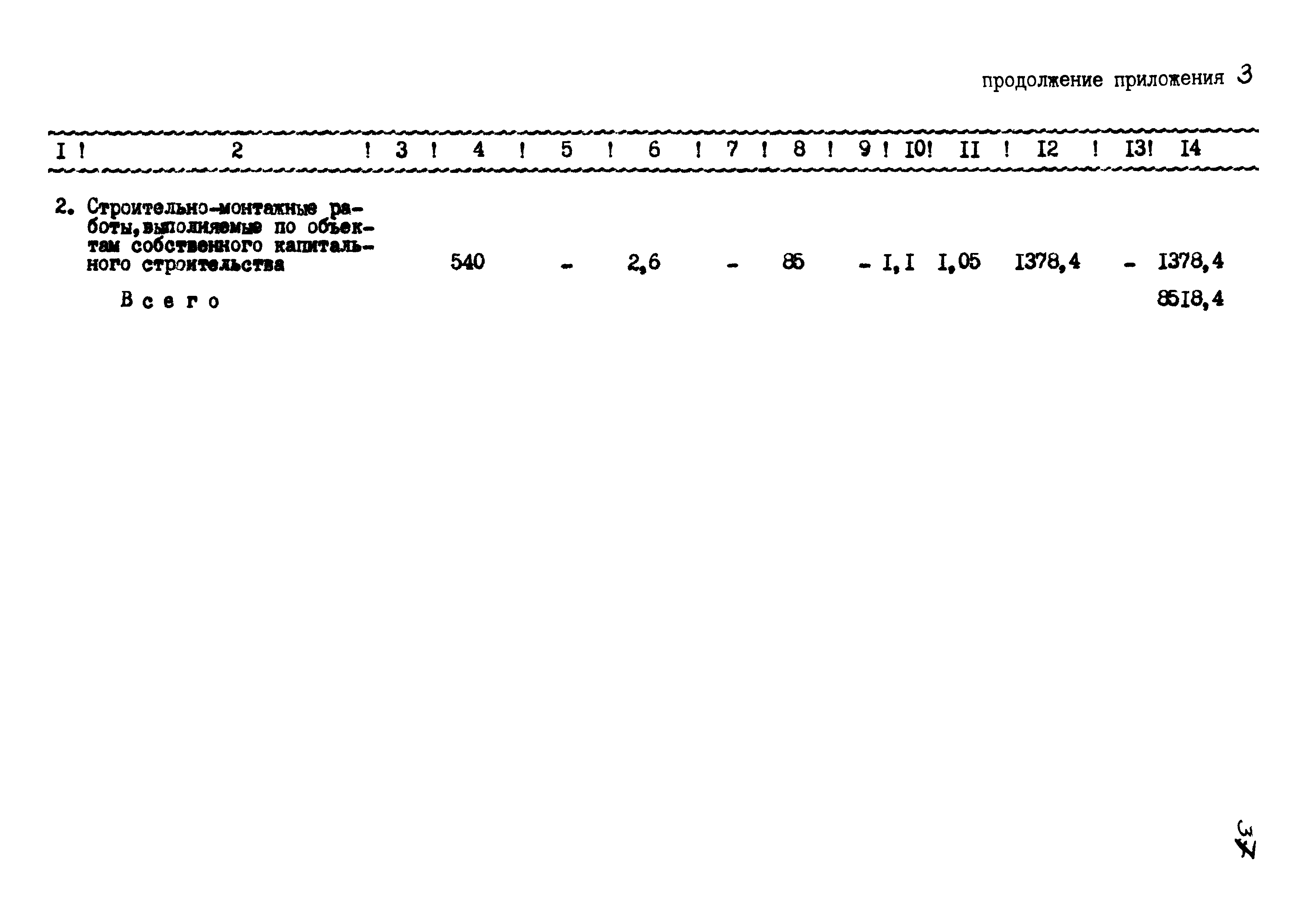 РД 102-52-86