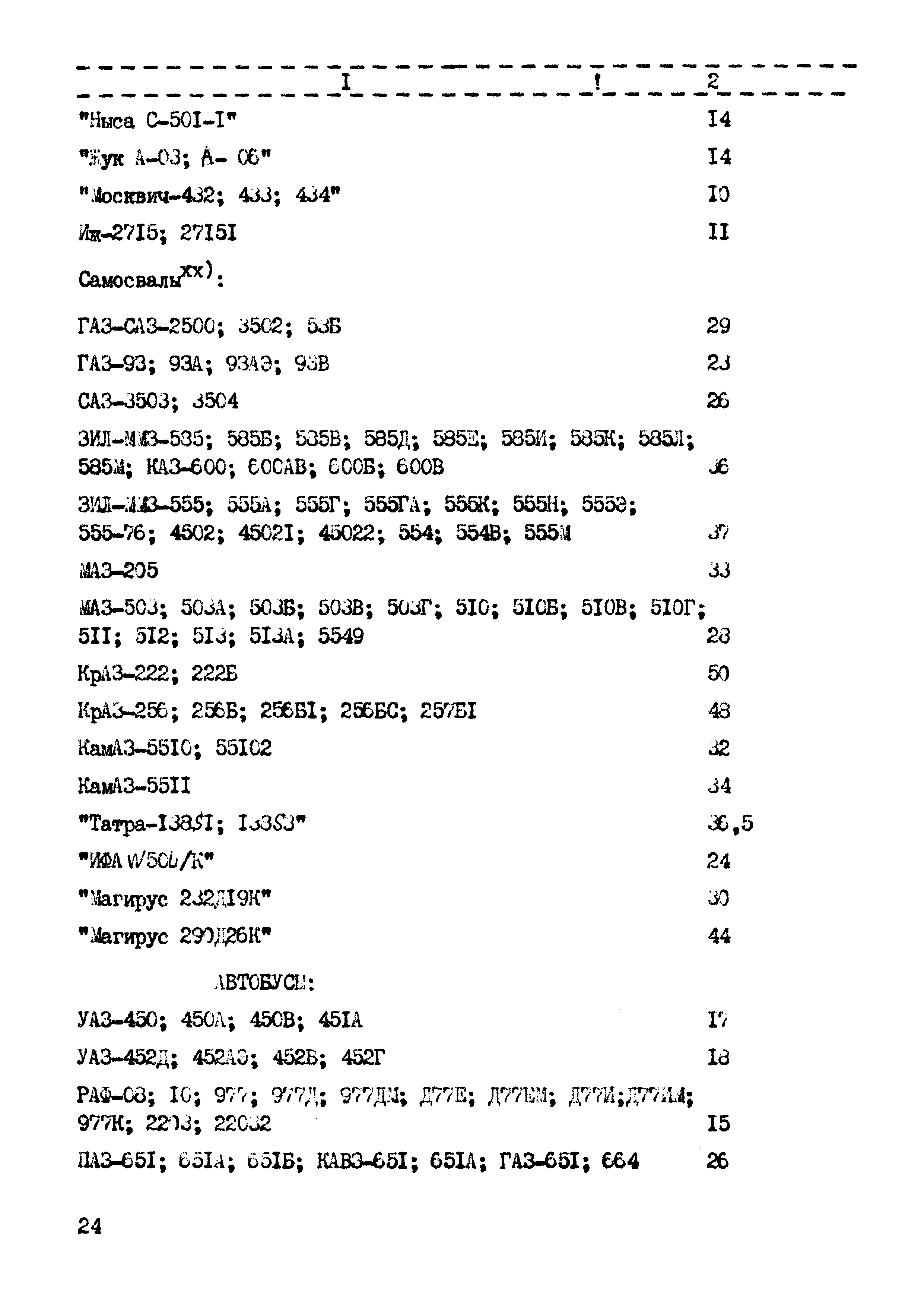 РД 102-45-86