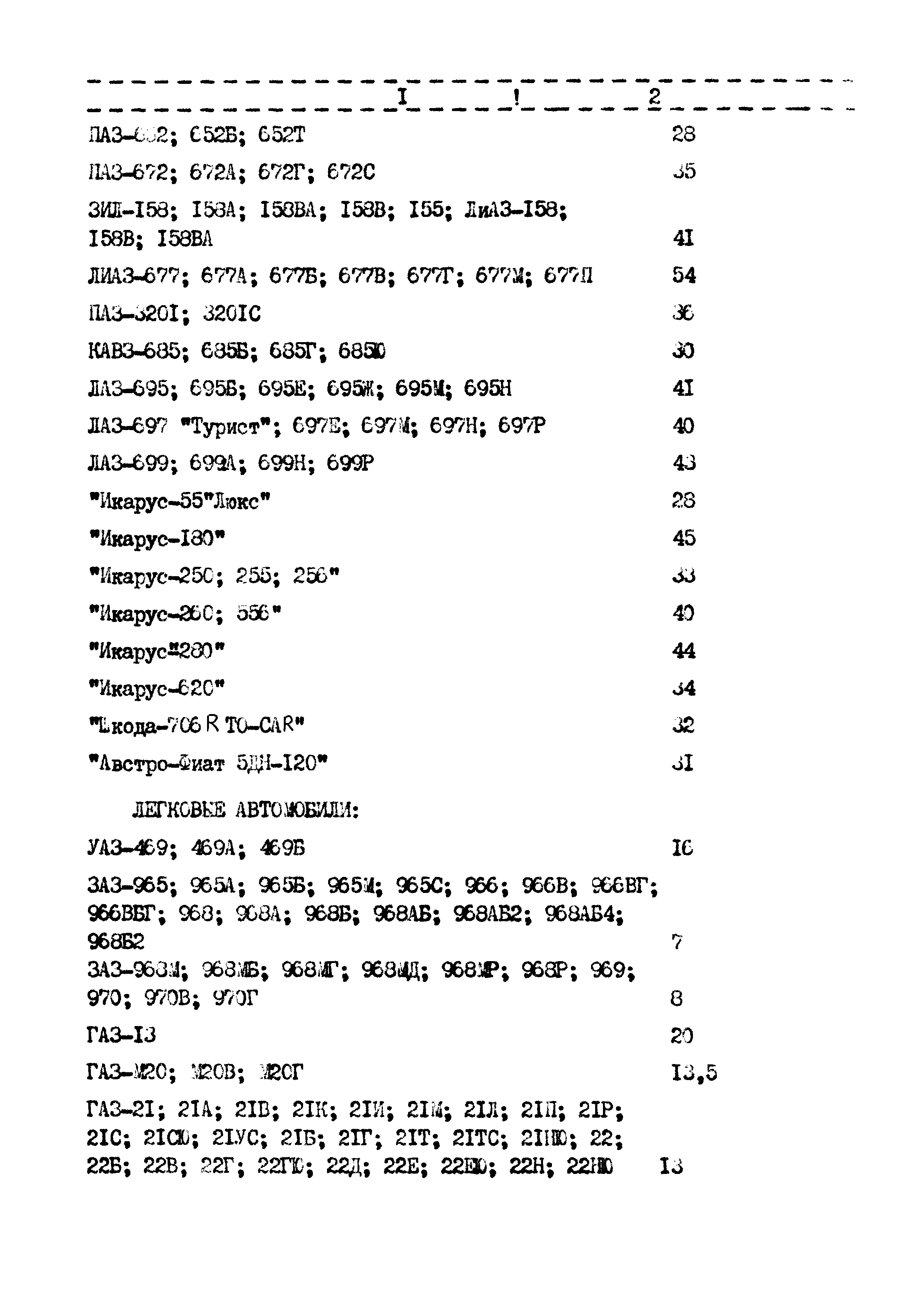 РД 102-45-86