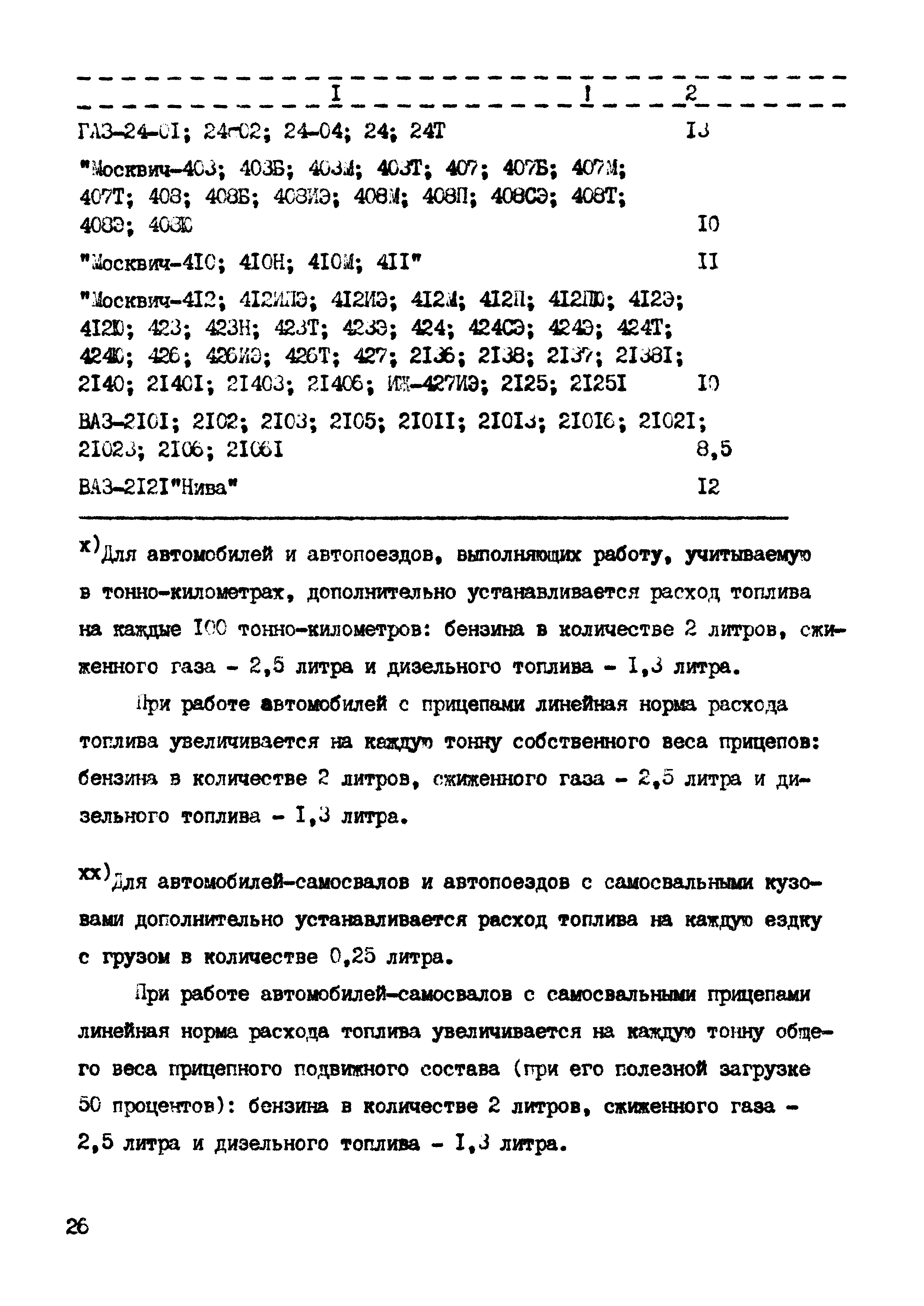 РД 102-45-86