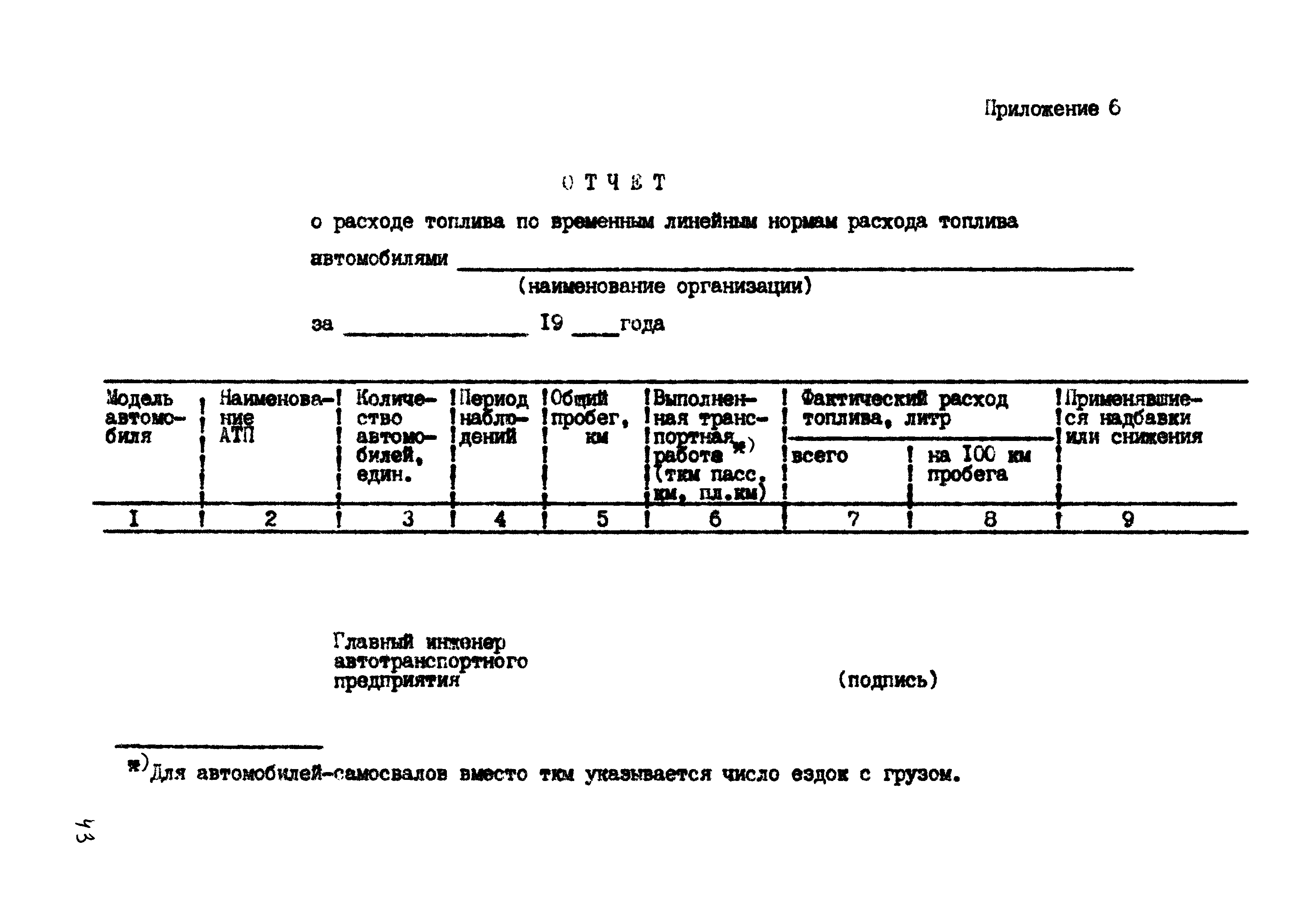 РД 102-45-86