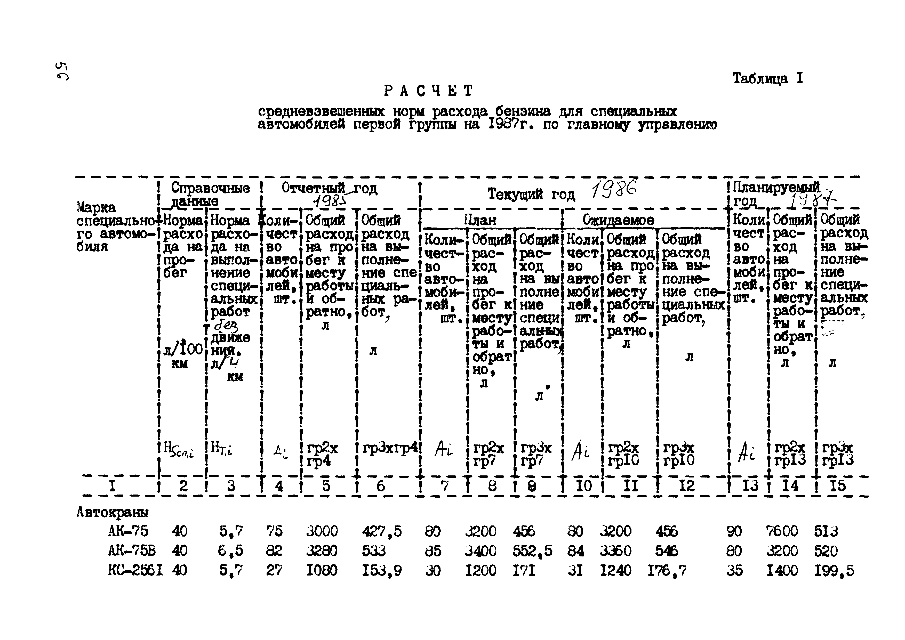 РД 102-45-86