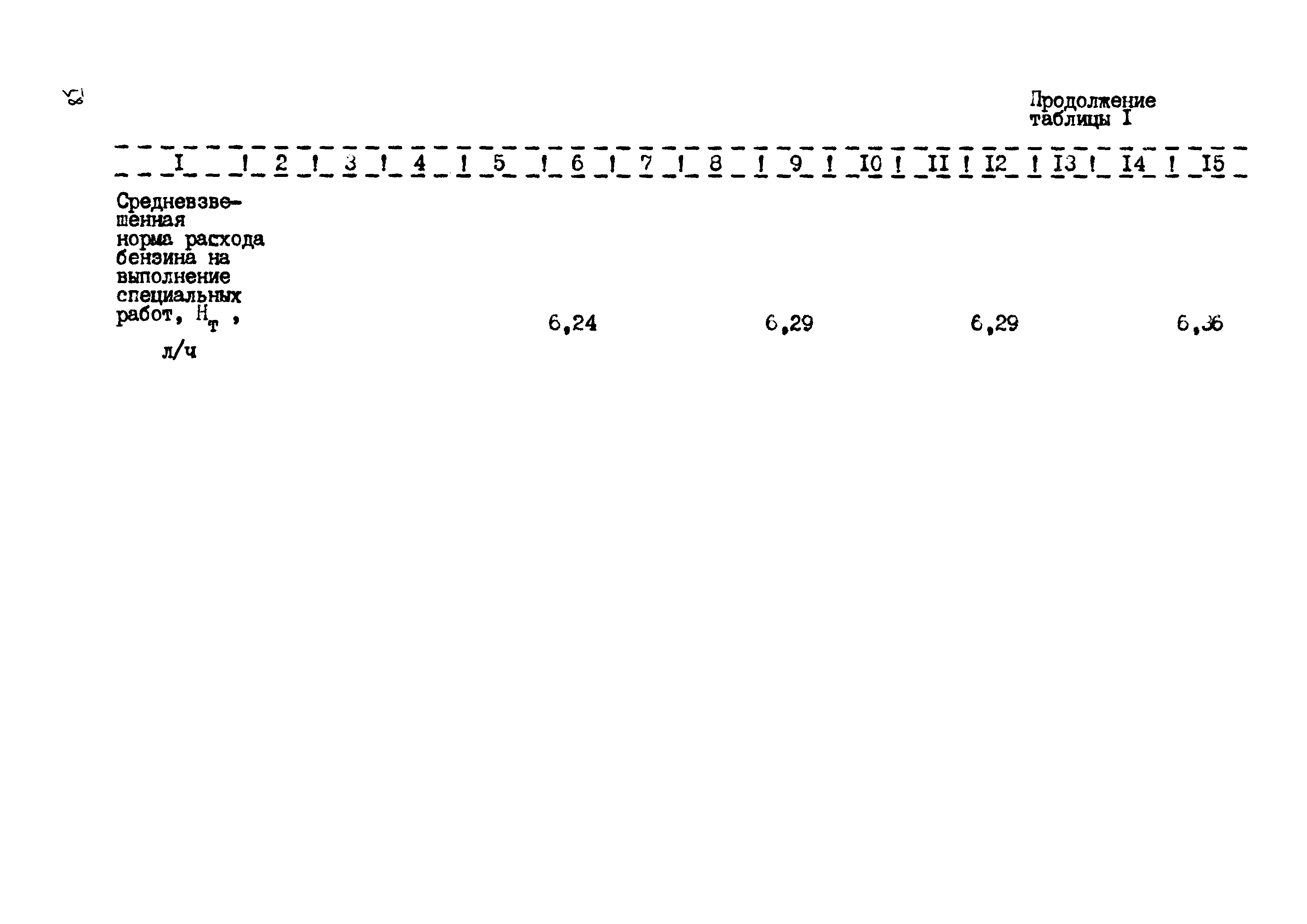 РД 102-45-86