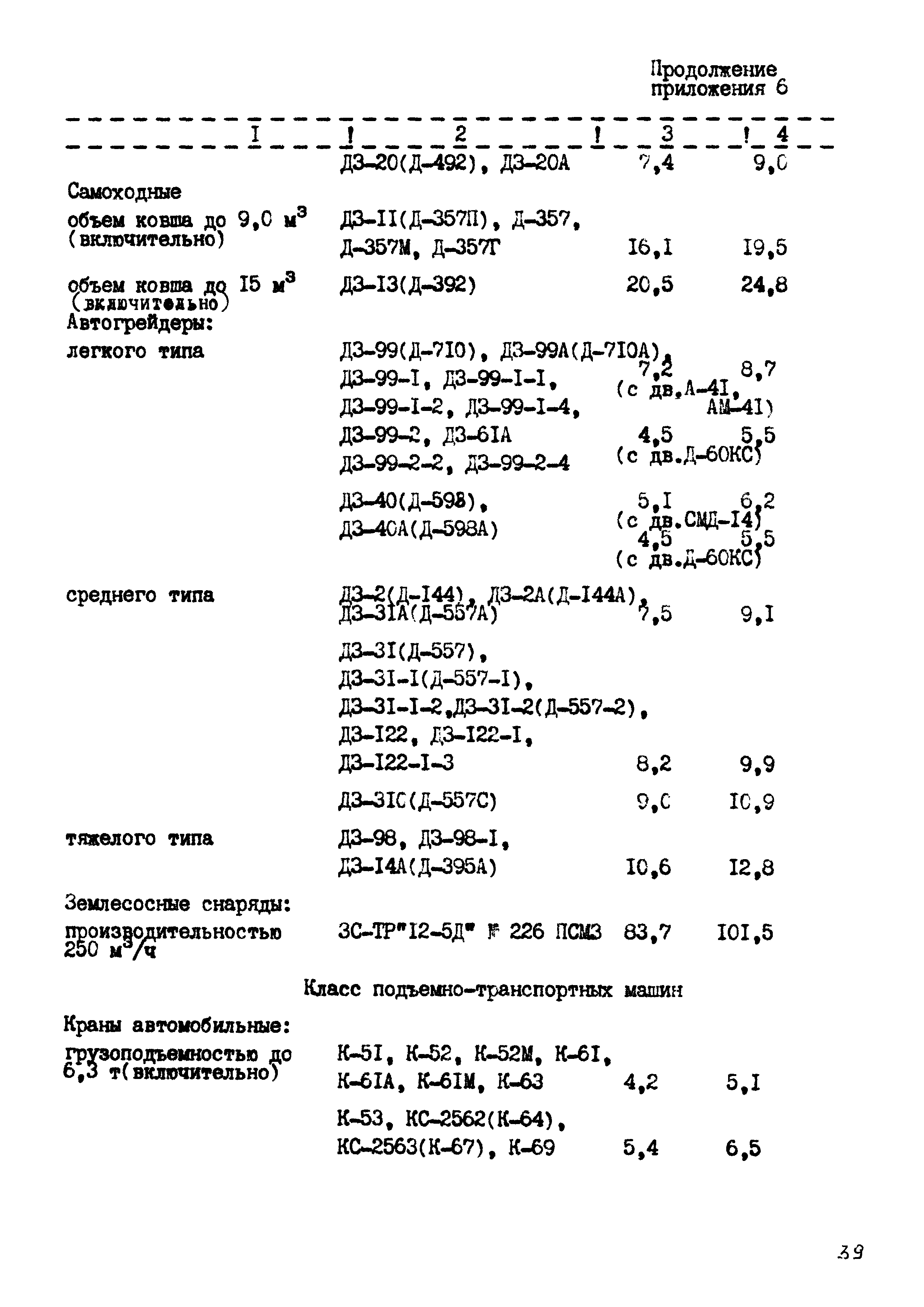 РД 102-44-86