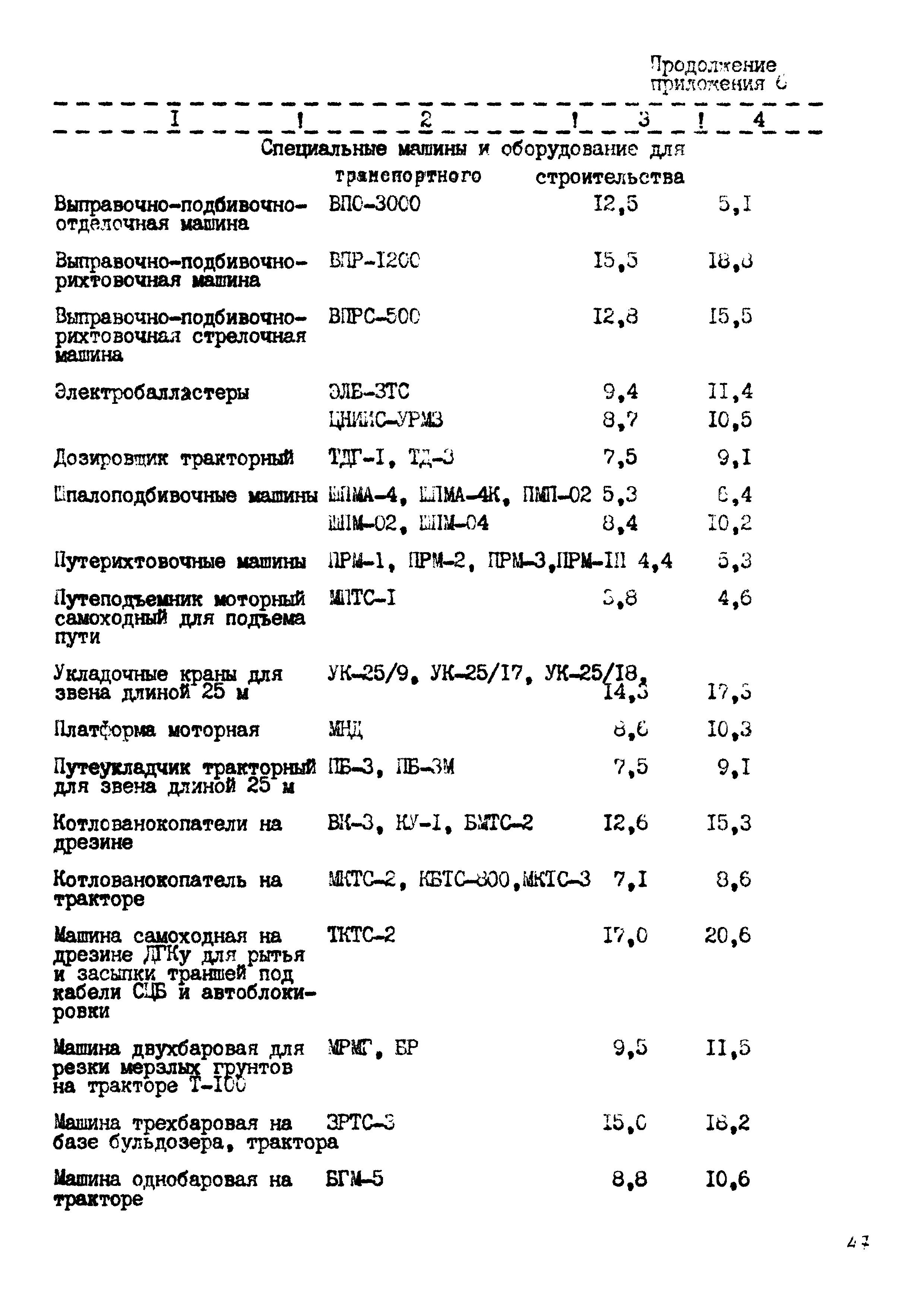 РД 102-44-86