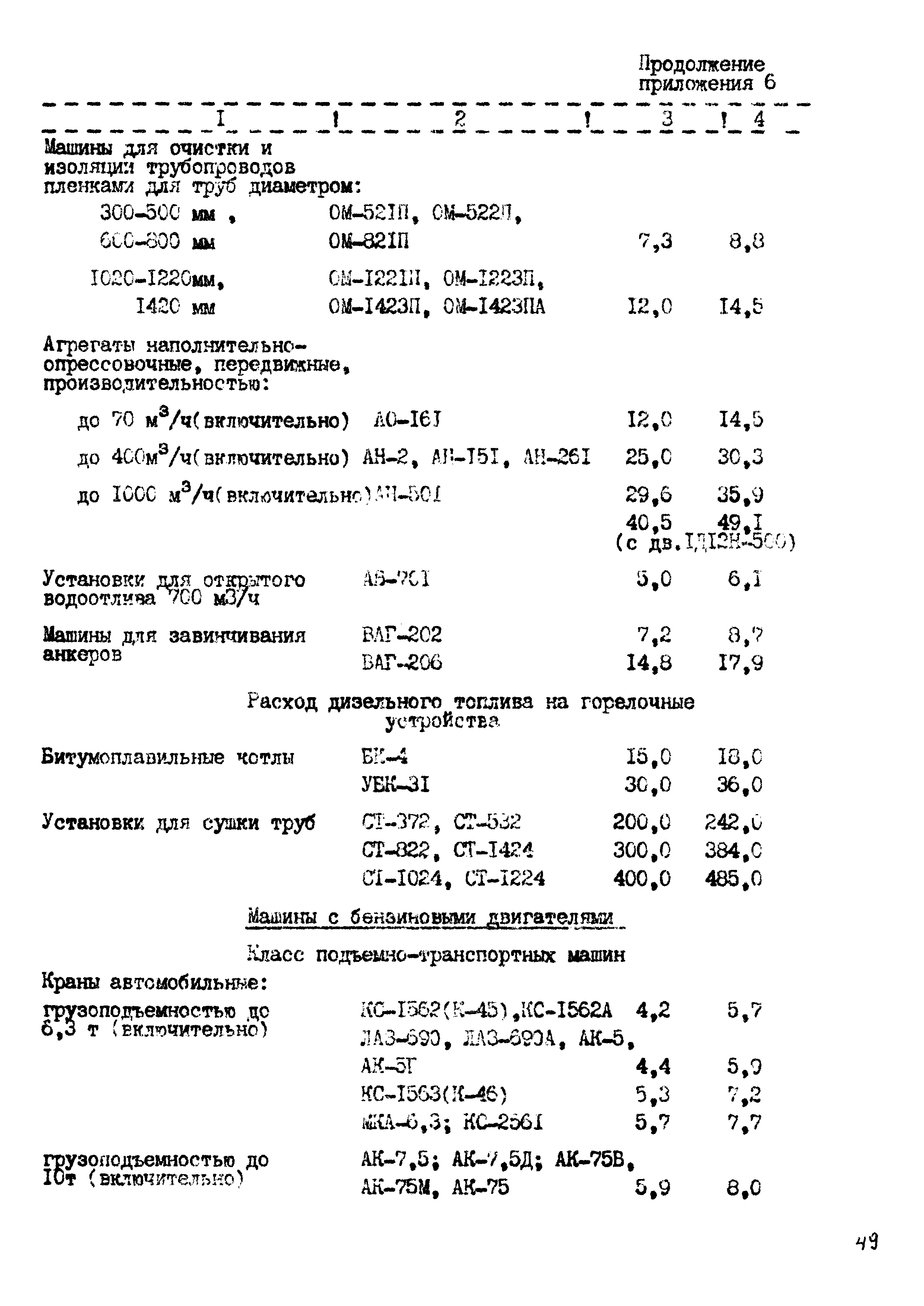 РД 102-44-86