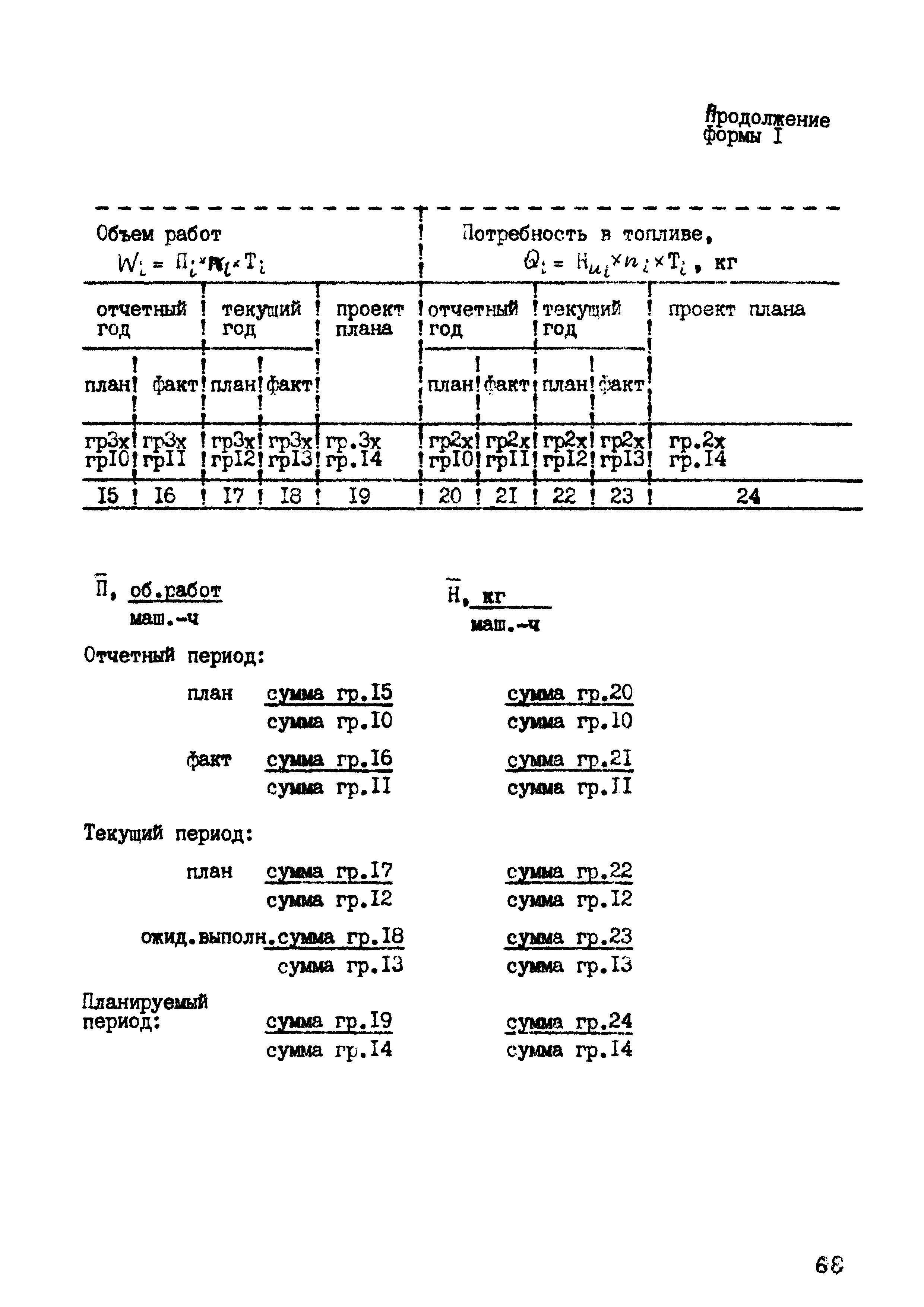 РД 102-44-86