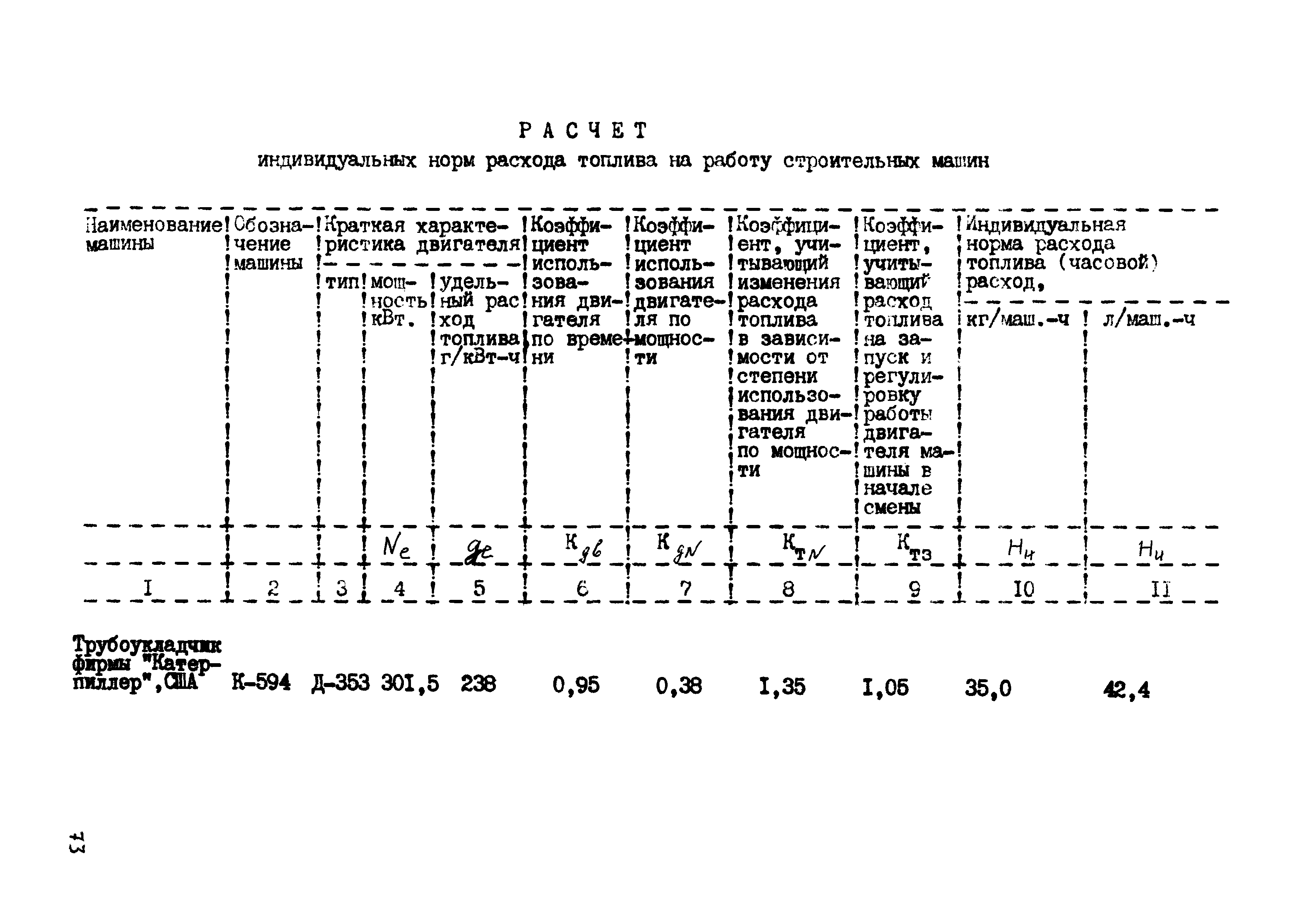 РД 102-44-86