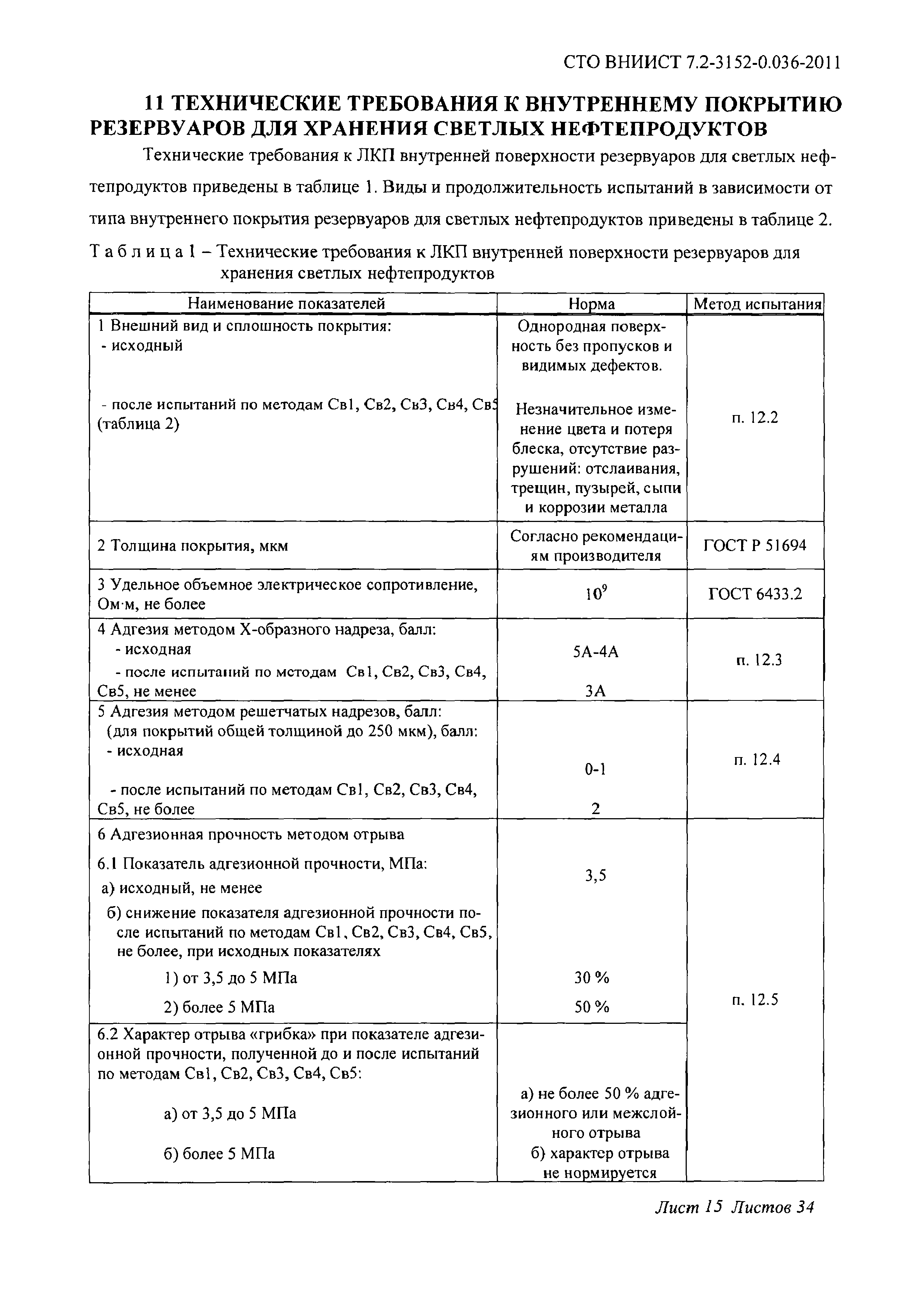 СТО ВНИИСТ 7.2-3152-0.036-2011