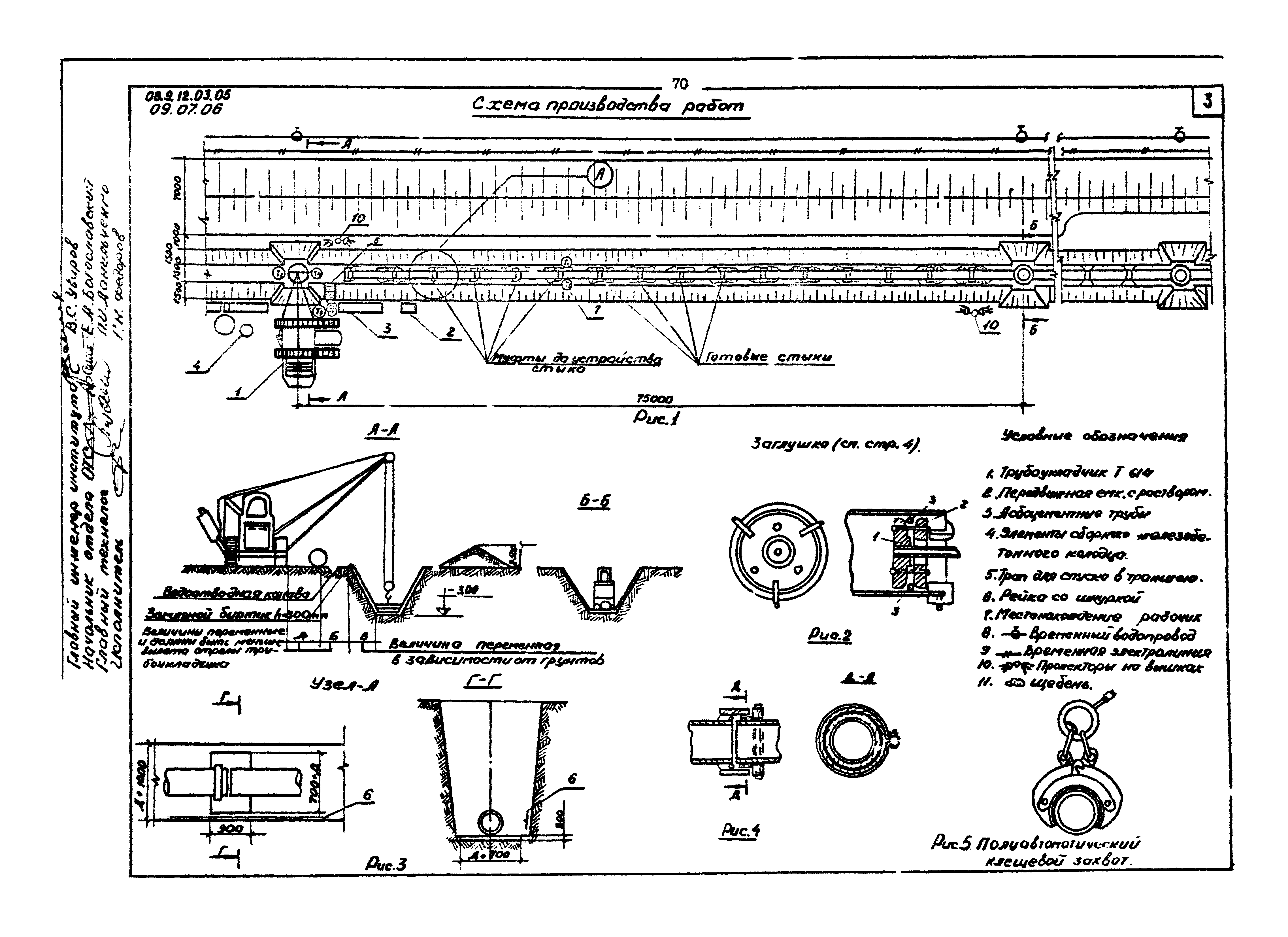 ТТК 09.07.06